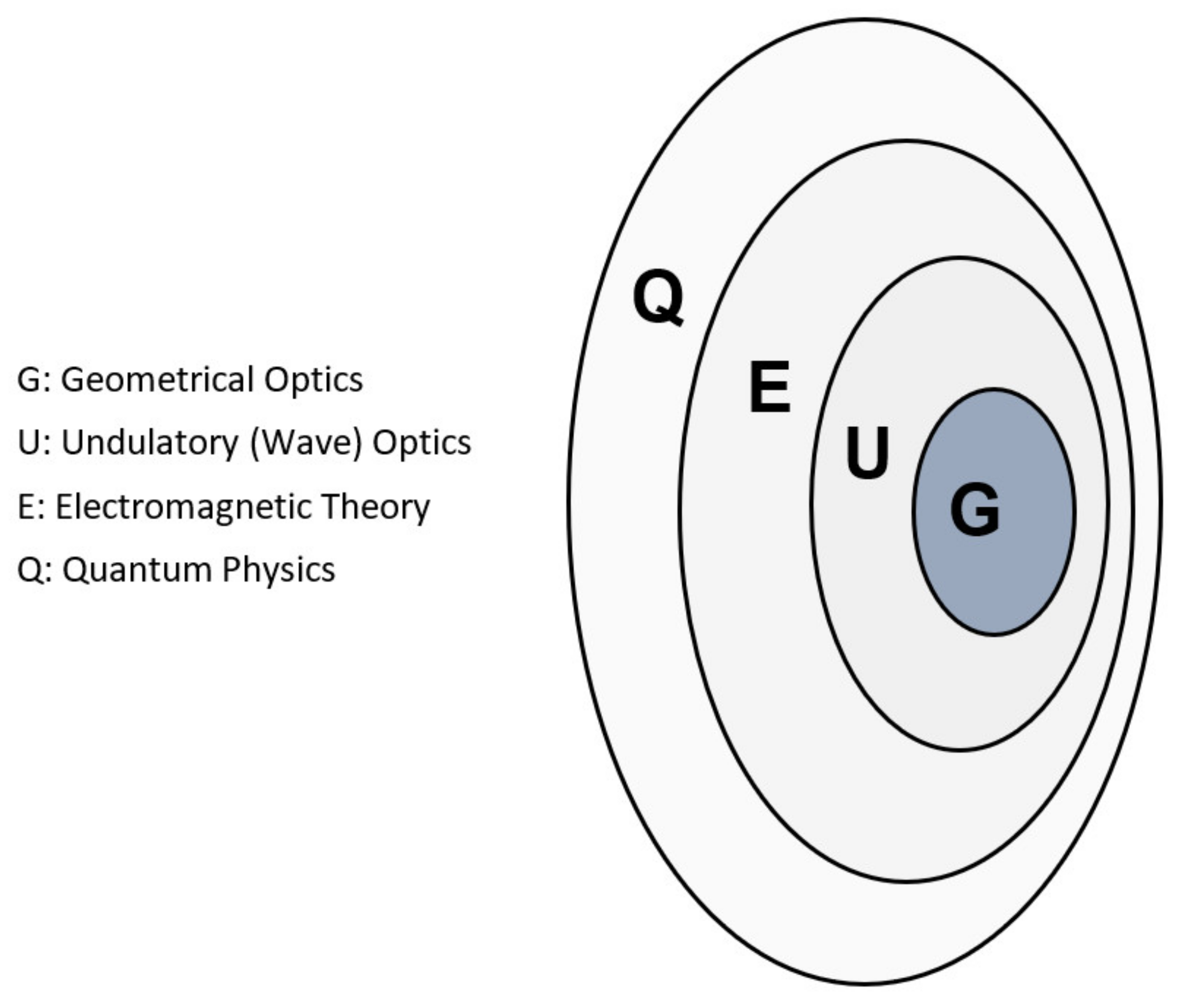 Applsci 12 03580 g001