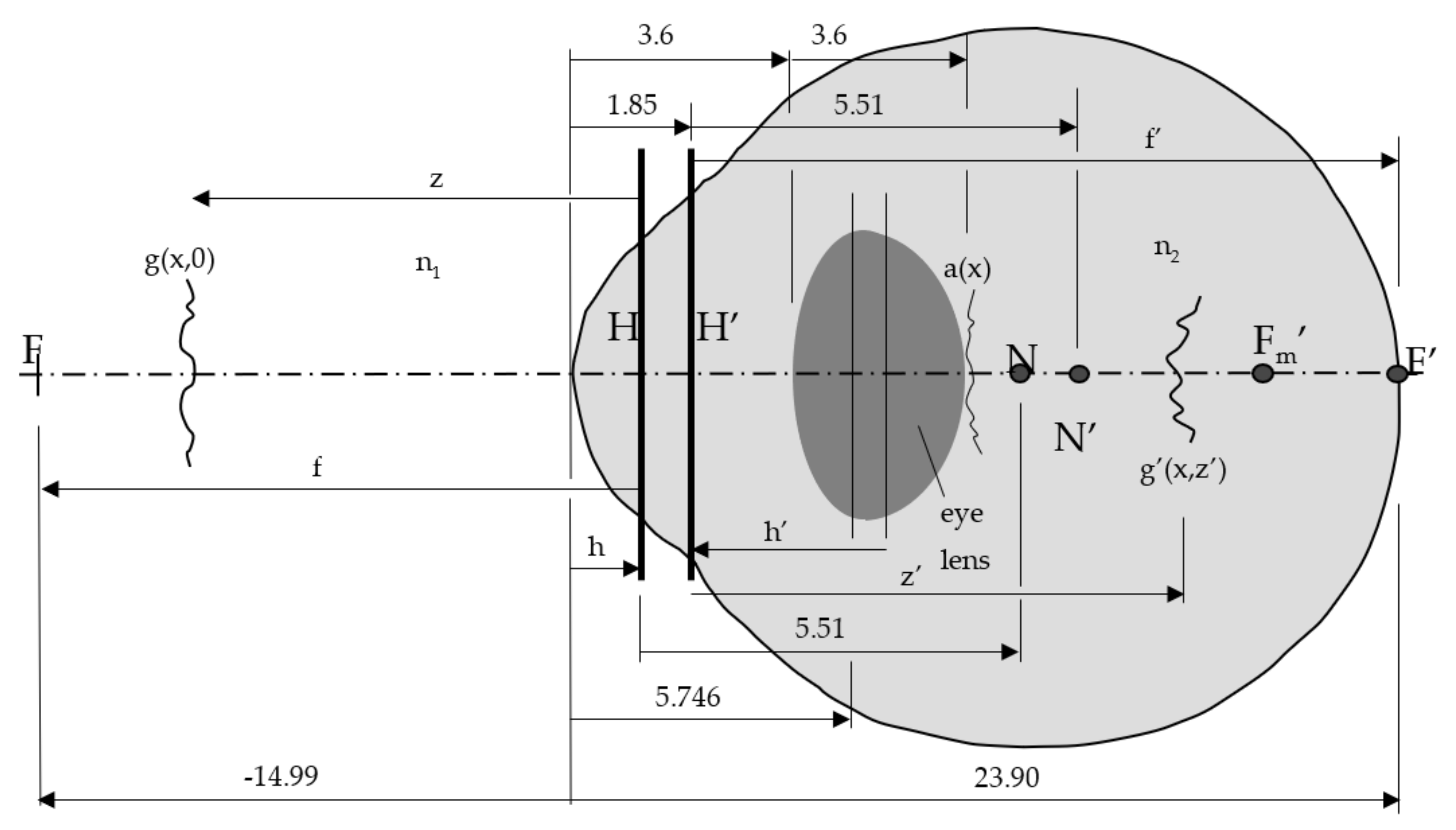 Applsci 12 03580 g008
