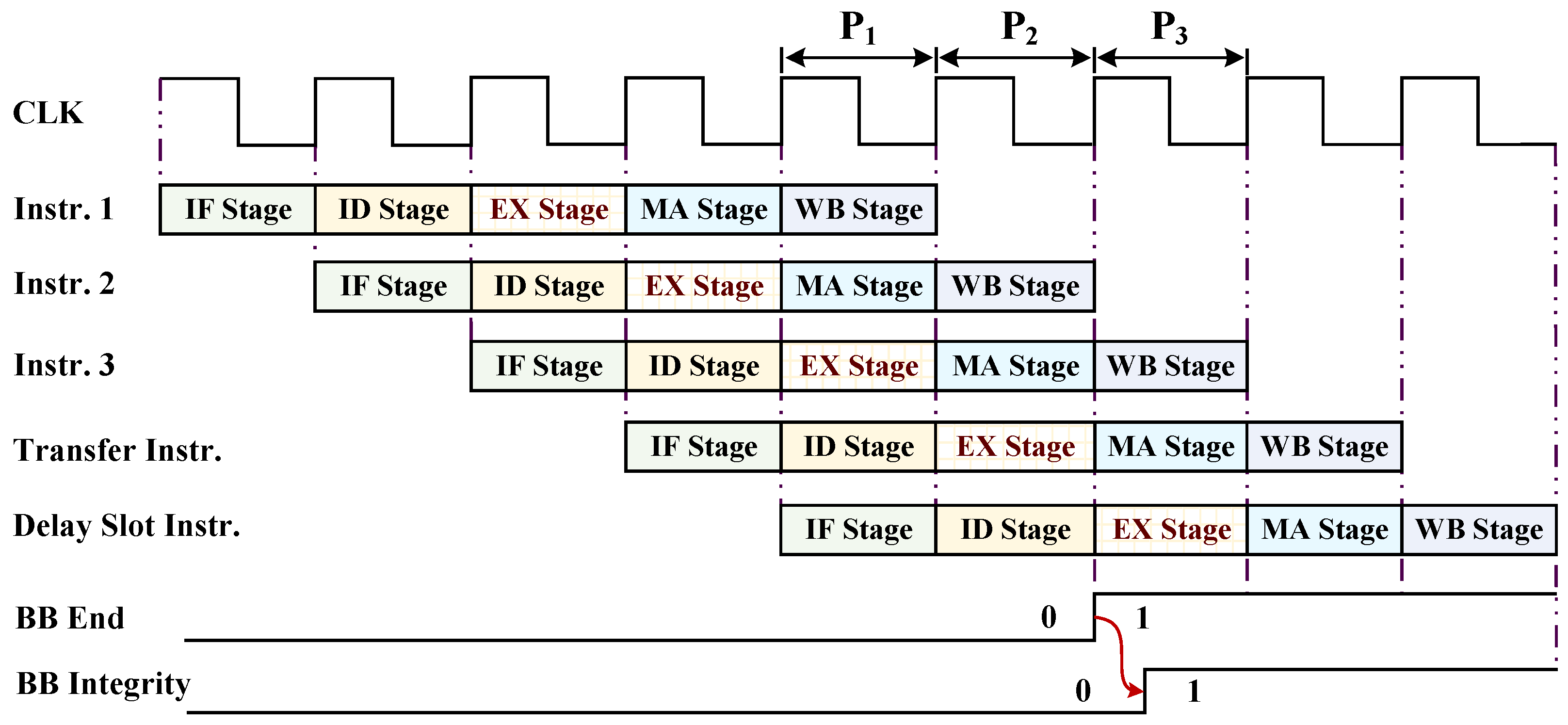 Applsci 12 03584 g003 550