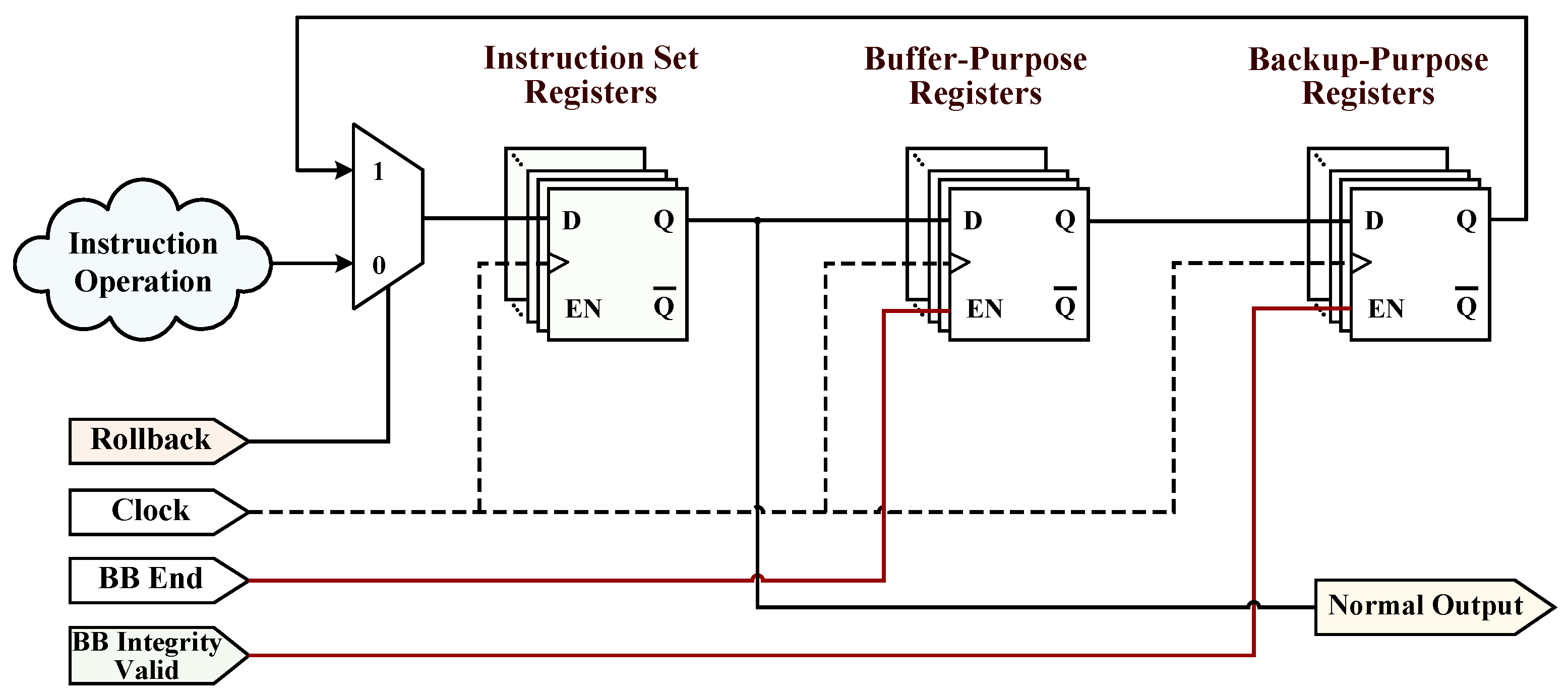 Applsci 12 03584 g004 550