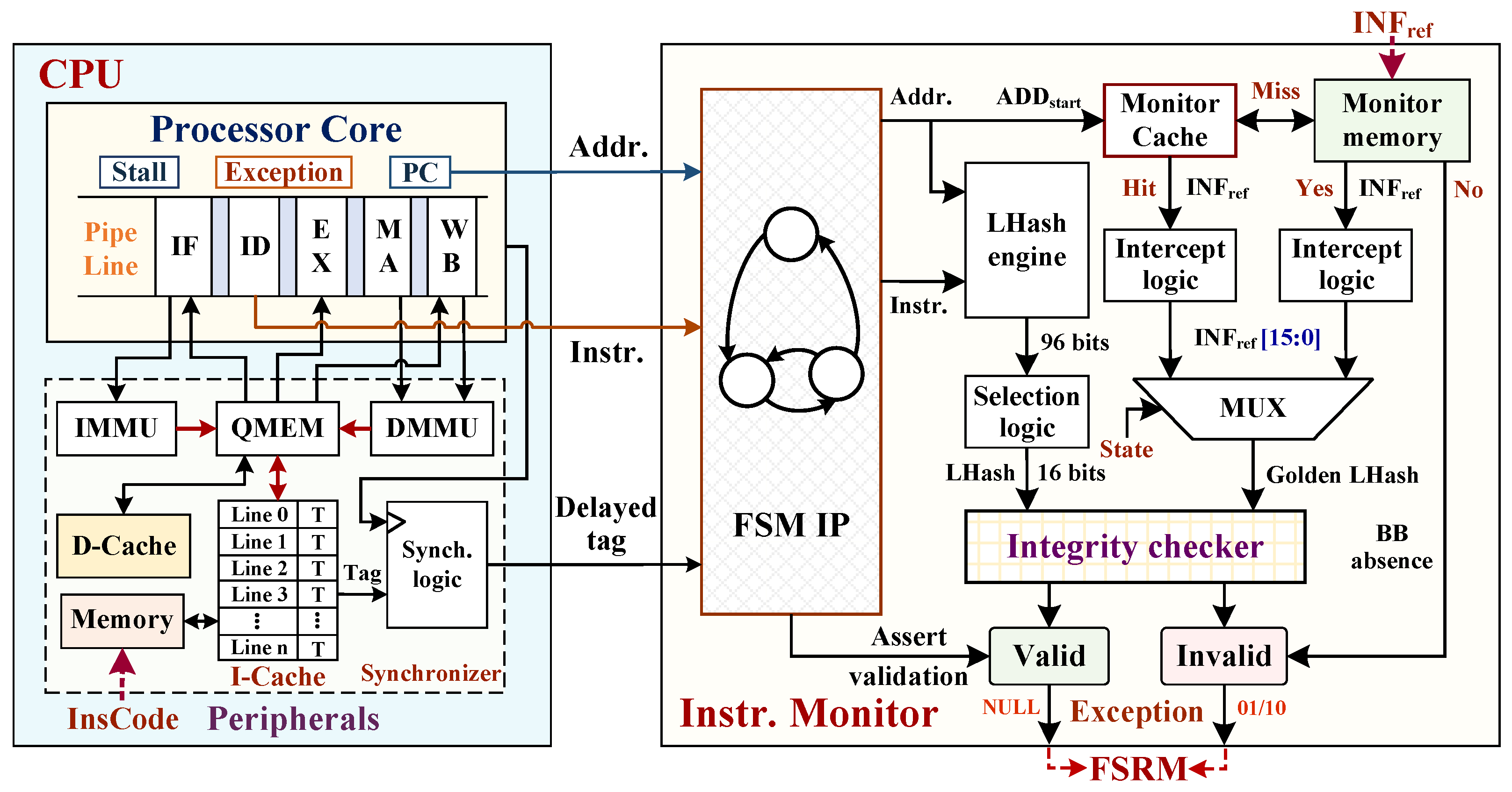 Applsci 12 03584 g006 550
