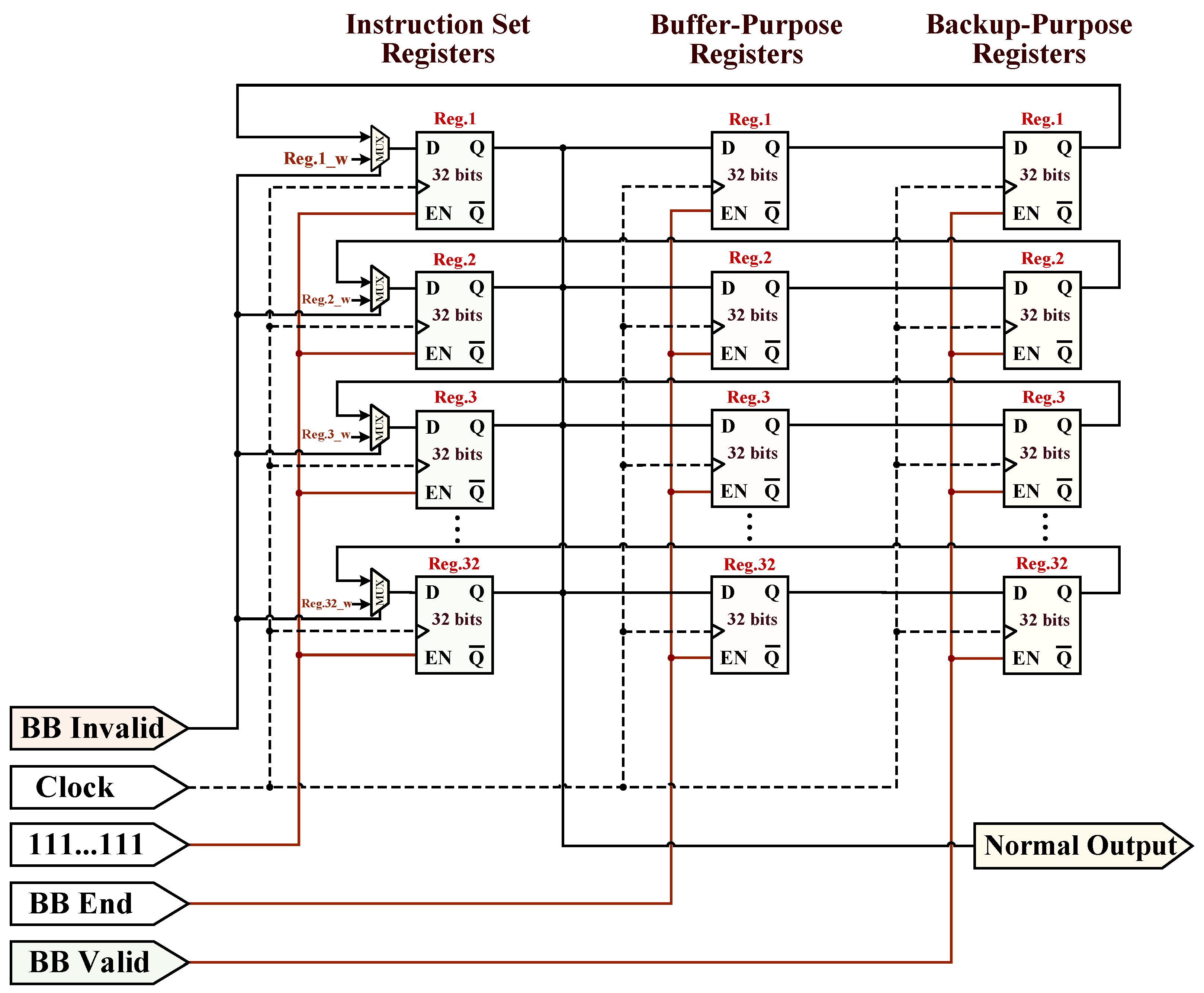 Applsci 12 03584 g008 550