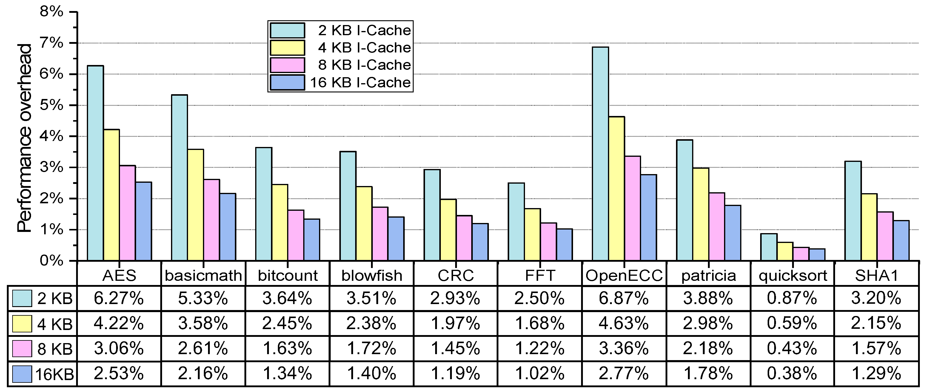 Applsci 12 03584 g012 550
