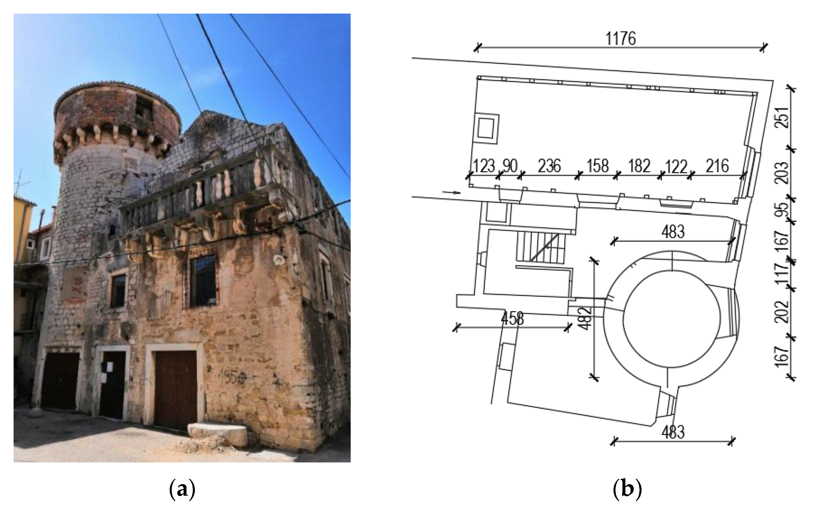 Applsci 12 03585 g008a 550