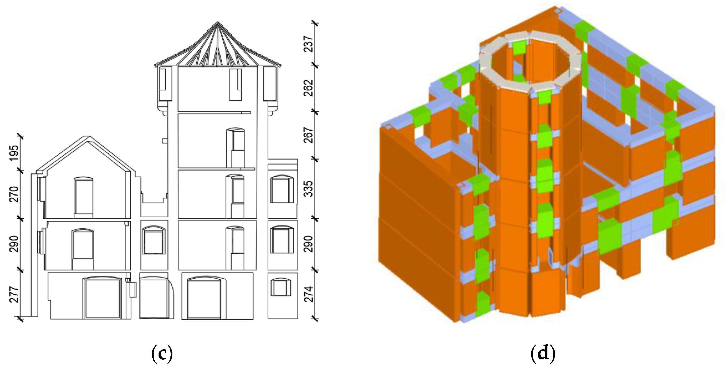 Applsci 12 03585 g008b 550
