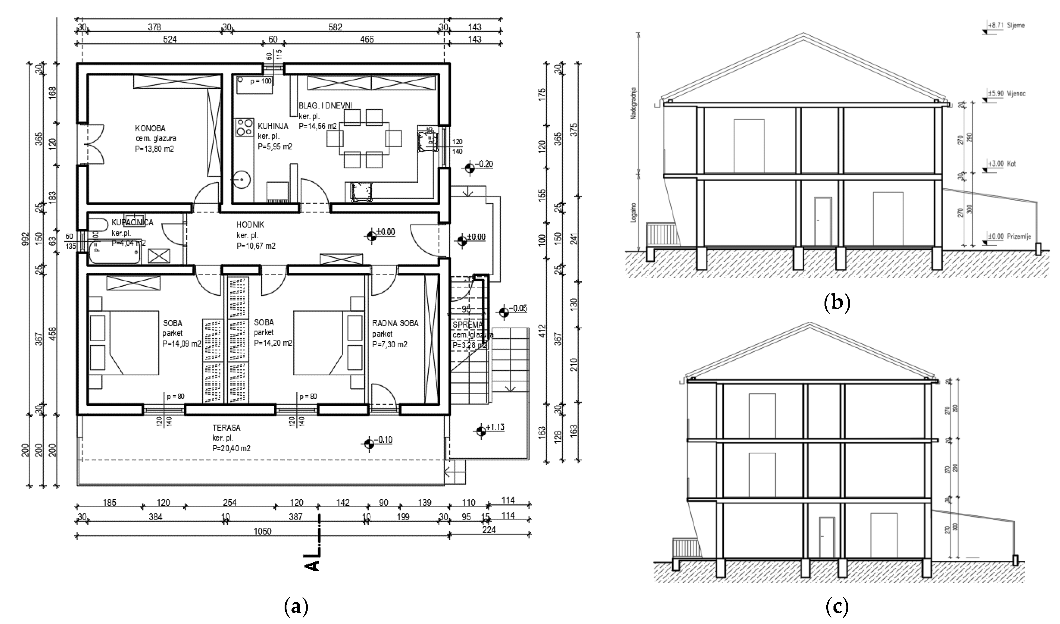 Applsci 12 03585 g011 550