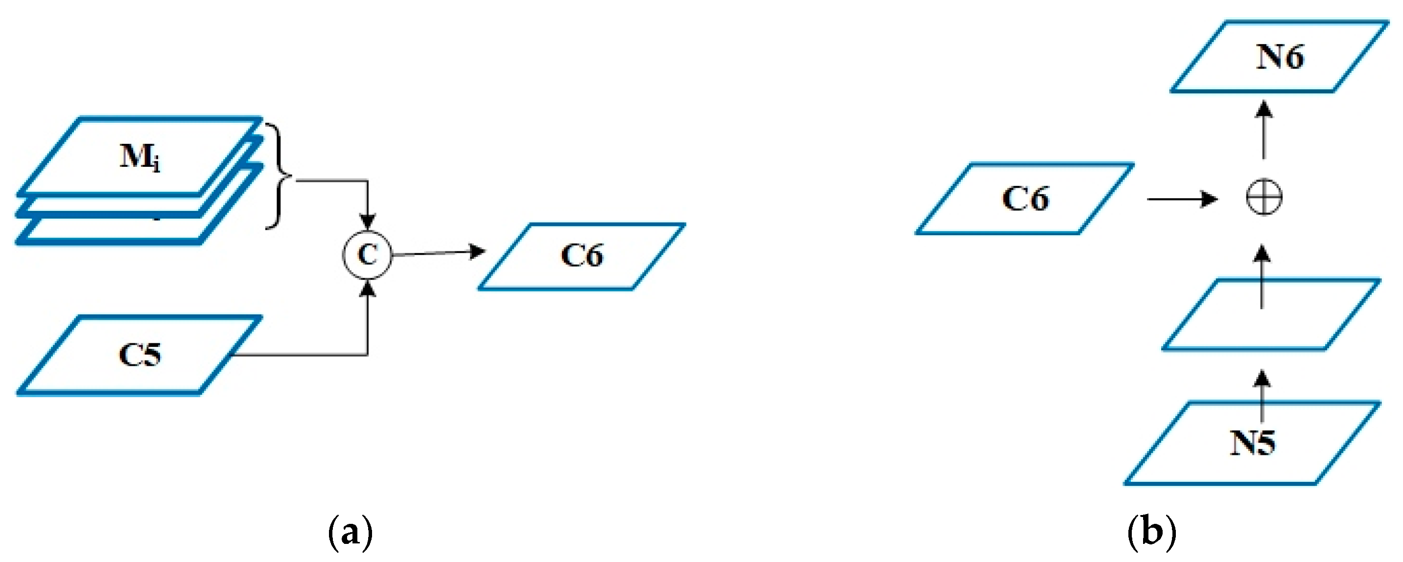 Applsci 12 03587 g003 550