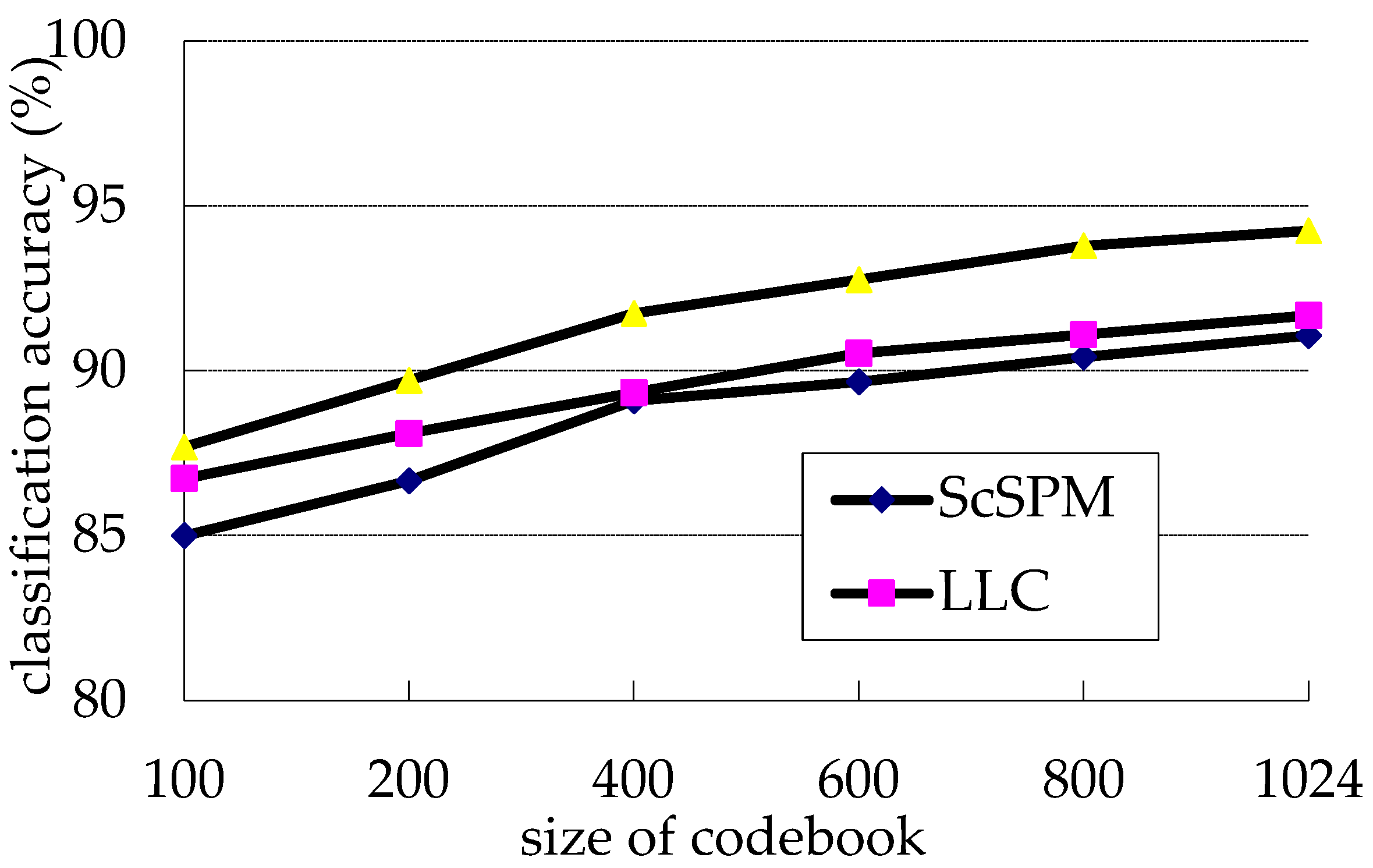 Applsci 12 03588 g004 550