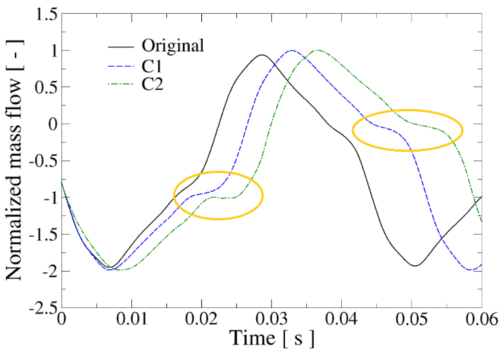 Applsci 12 03589 g011 550