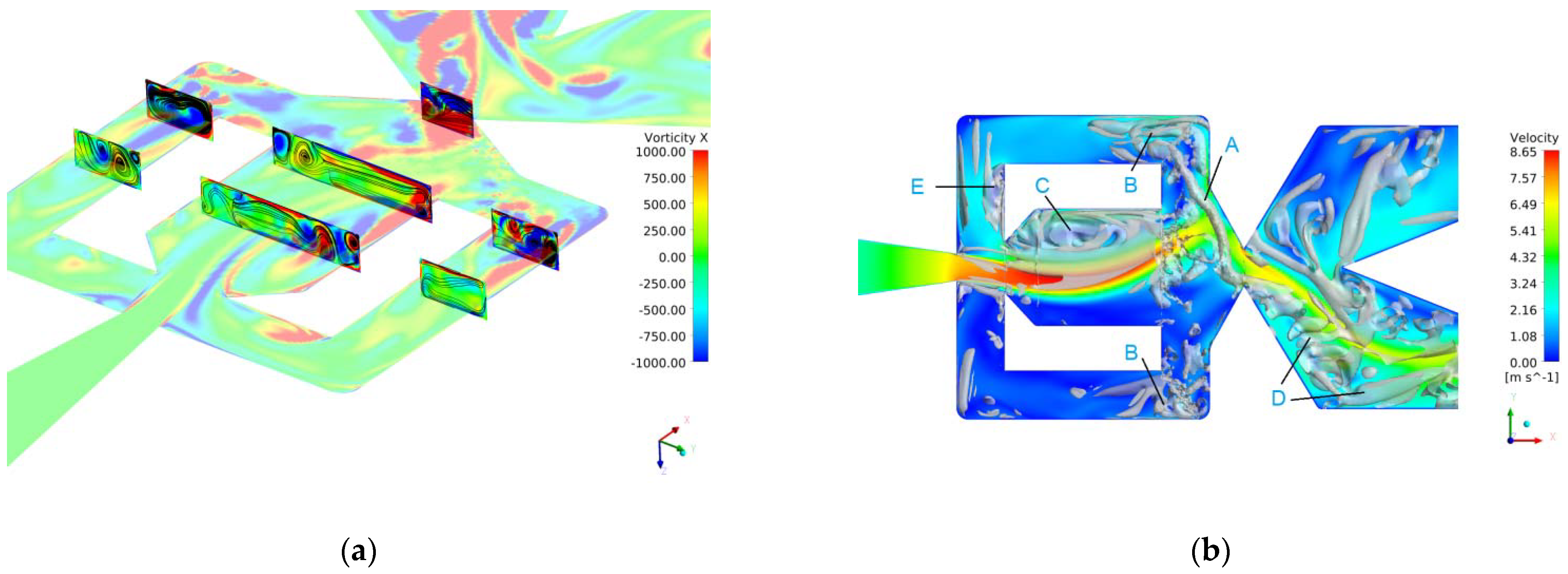 Applsci 12 03589 g015 550