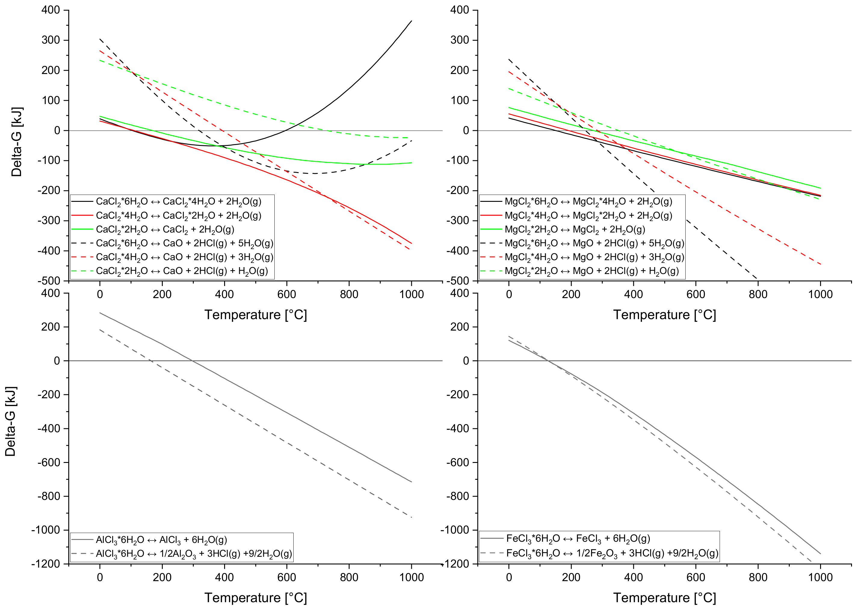 Applsci 12 03590 g002