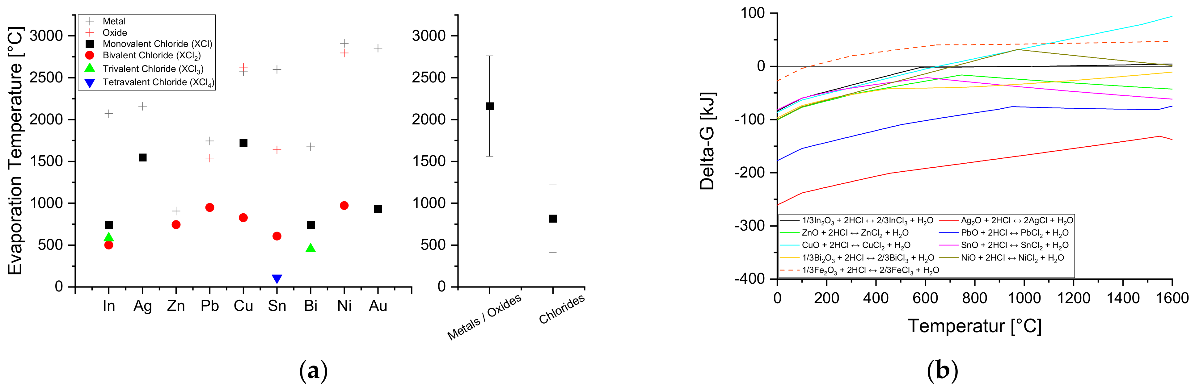Applsci 12 03590 g003