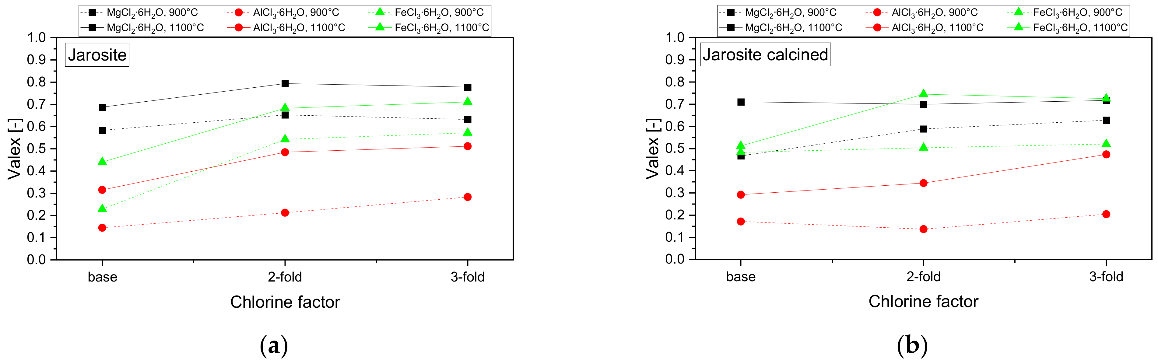 Applsci 12 03590 g006a