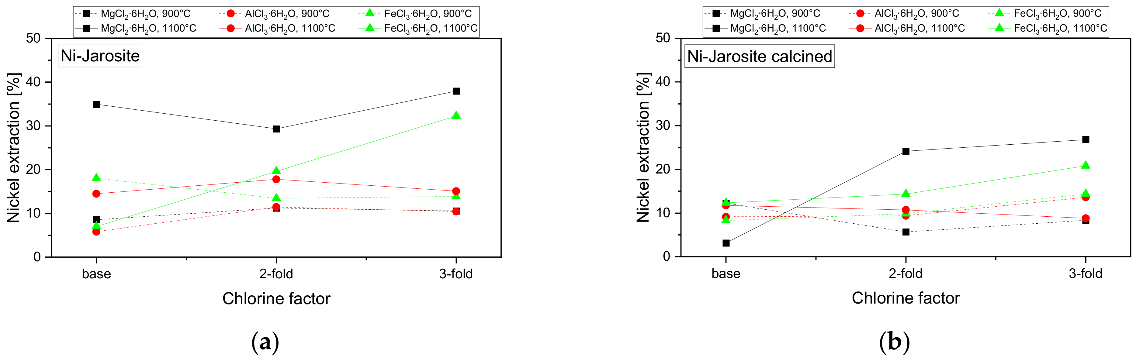 Applsci 12 03590 g008