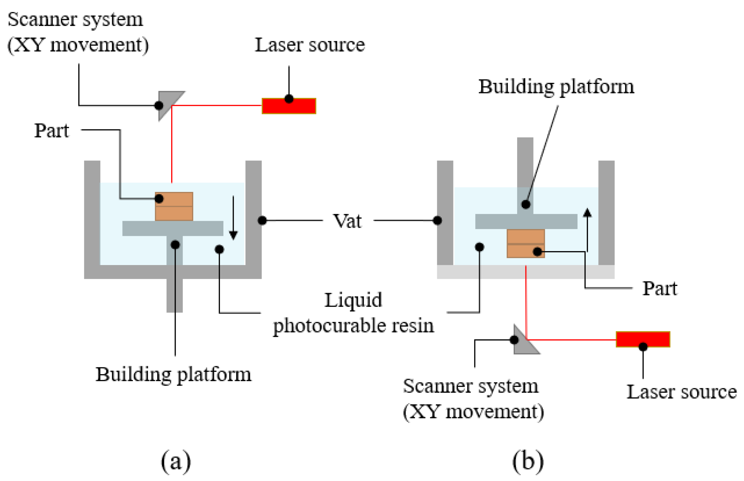 Applsci 12 03591 g001