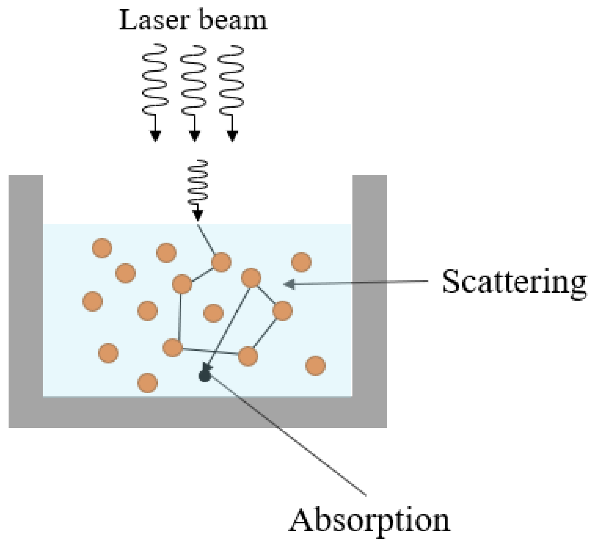 Applsci 12 03591 g006