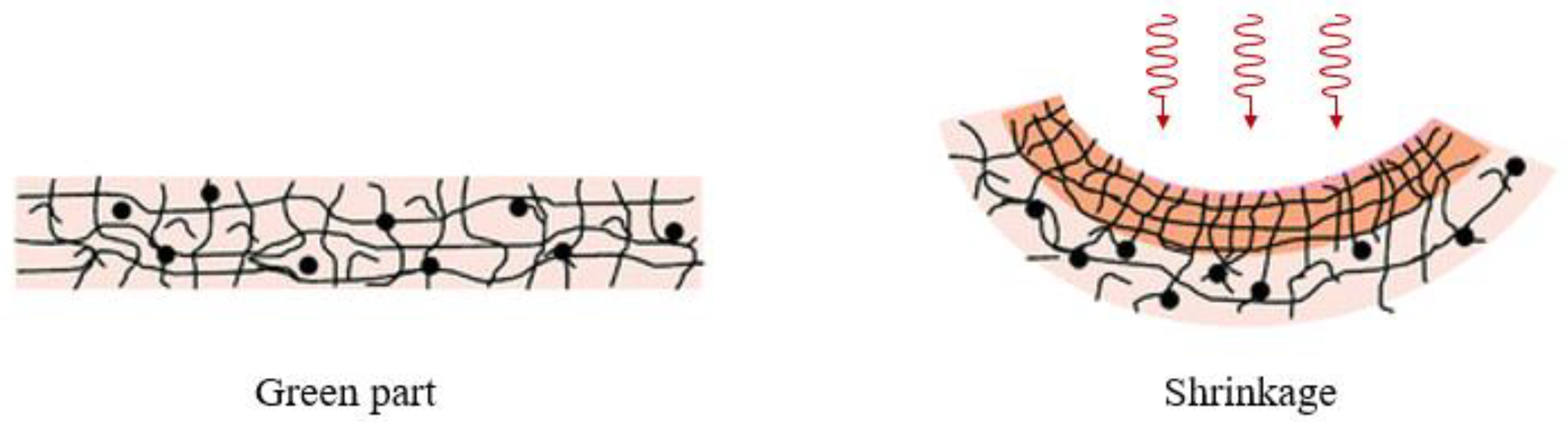 Applsci 12 03591 g009