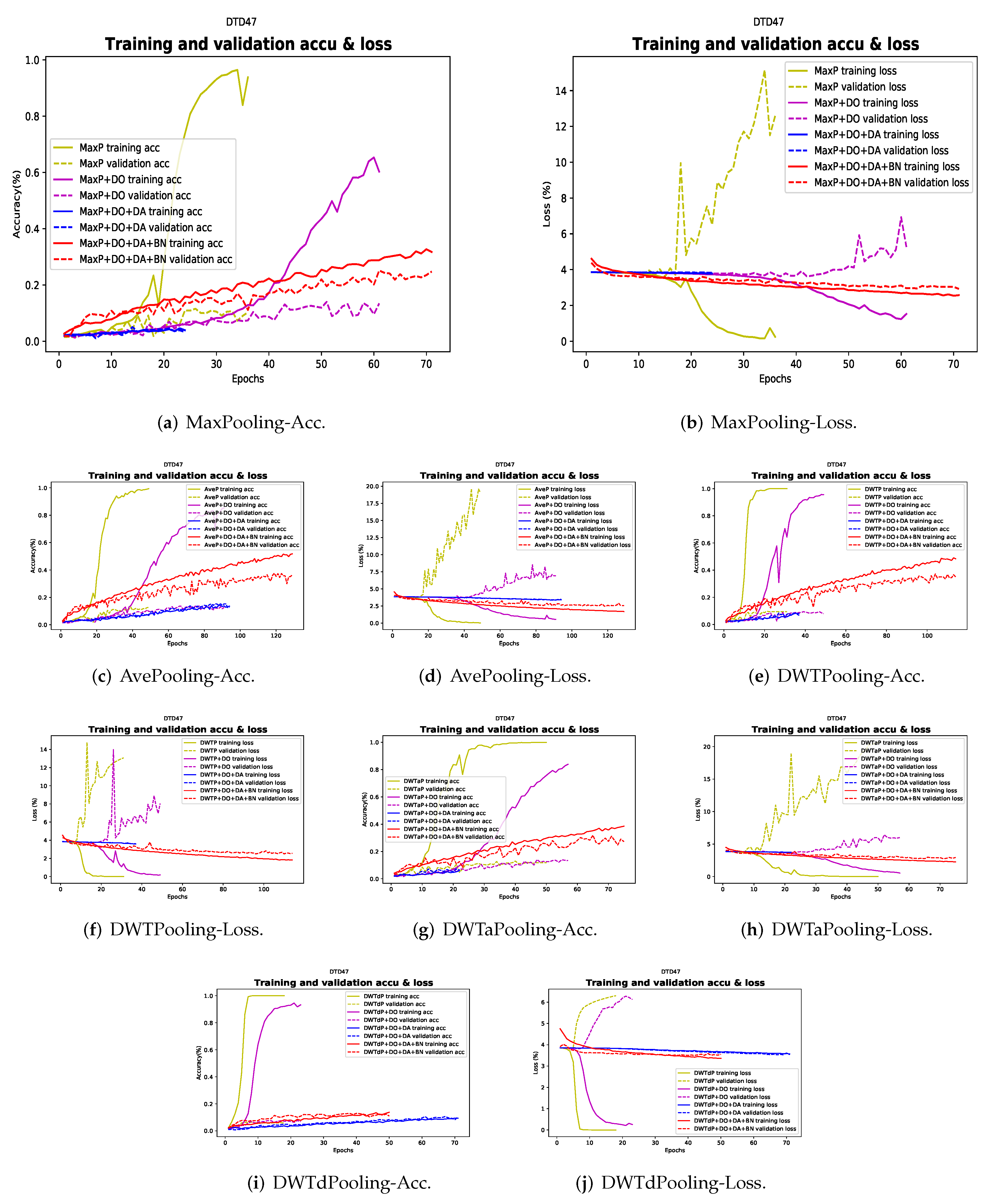 Applsci 12 03592 g0a1 550
