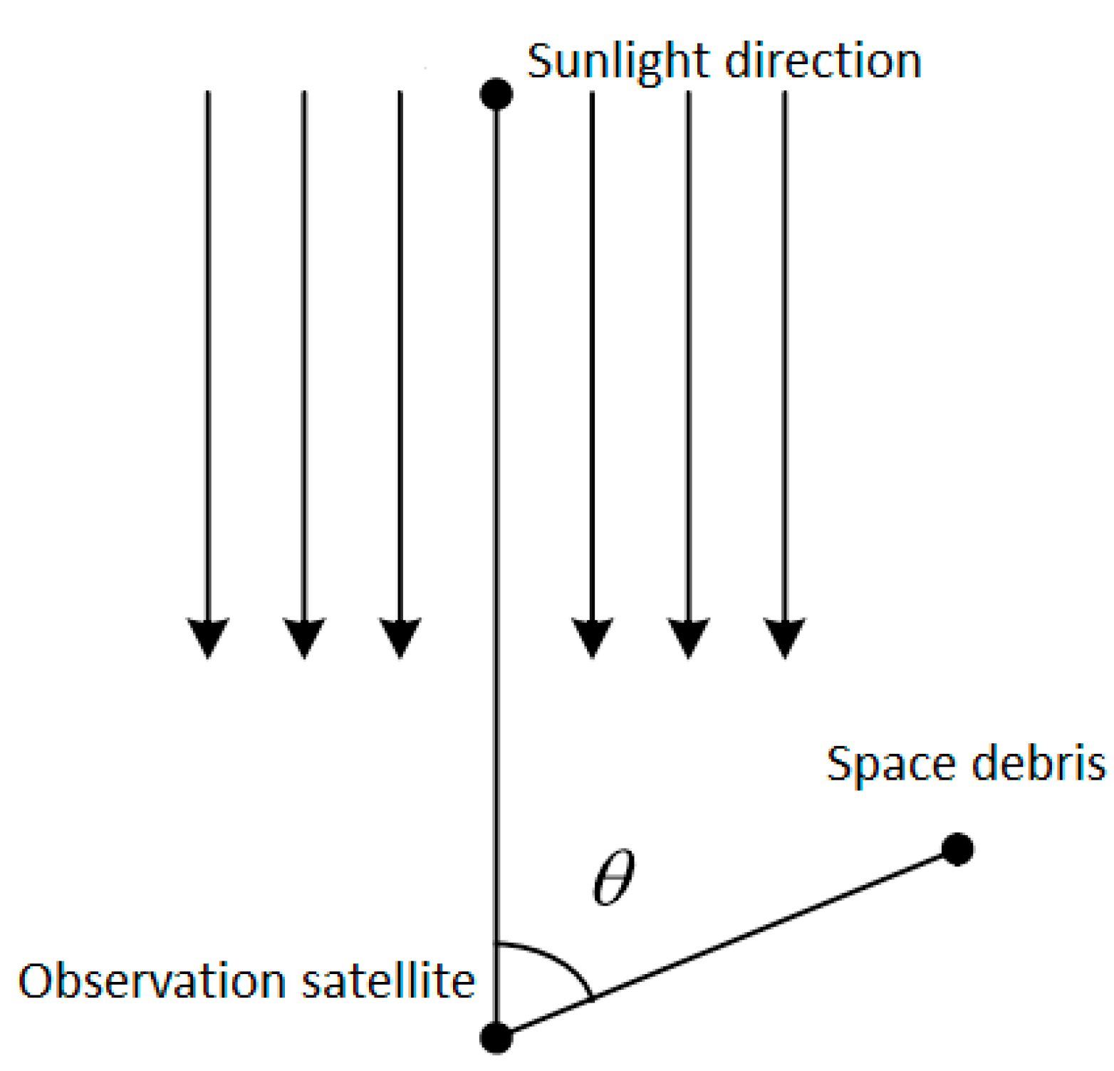 Applsci 12 03593 g002 550