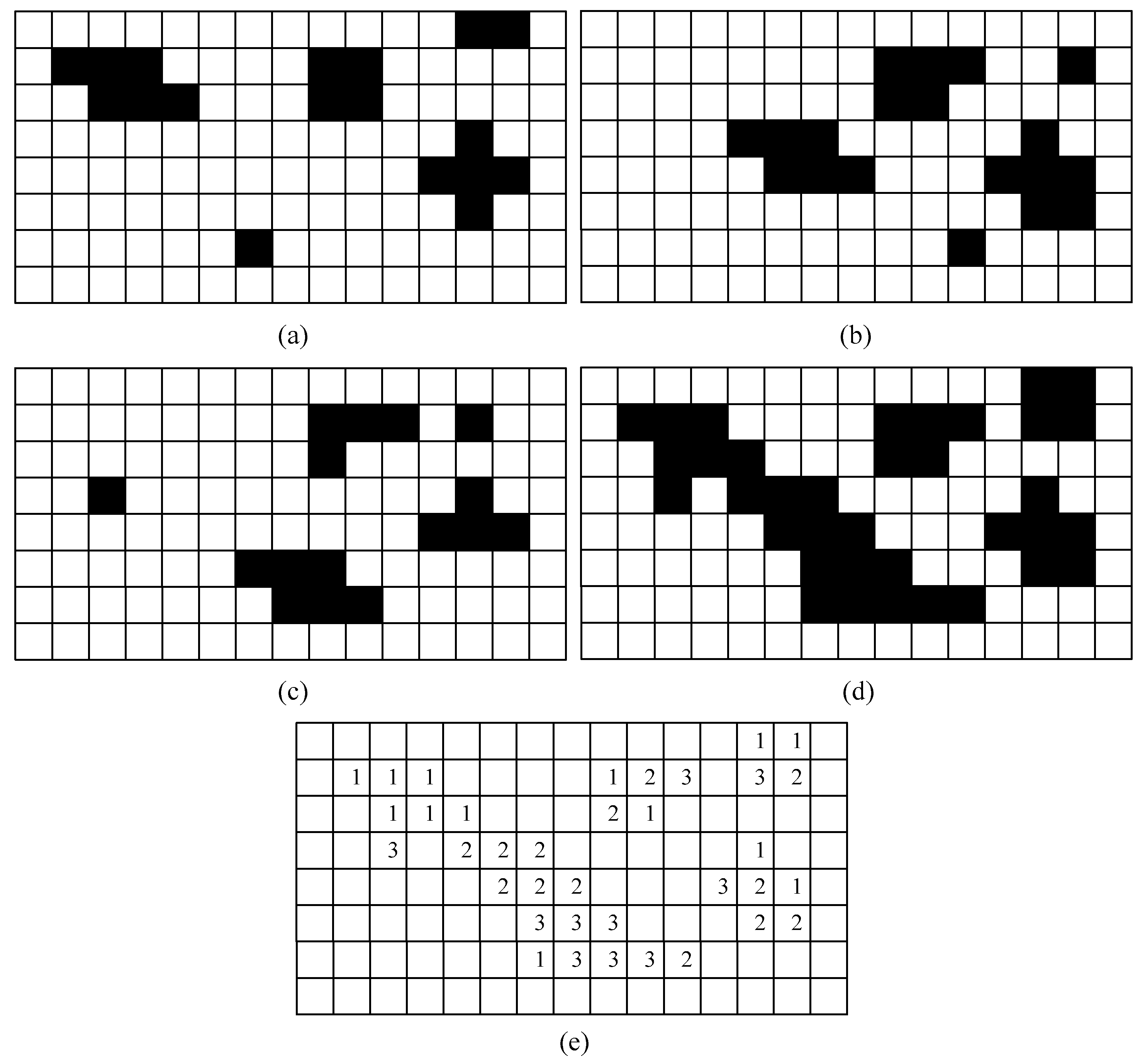 Applsci 12 03593 g004 550