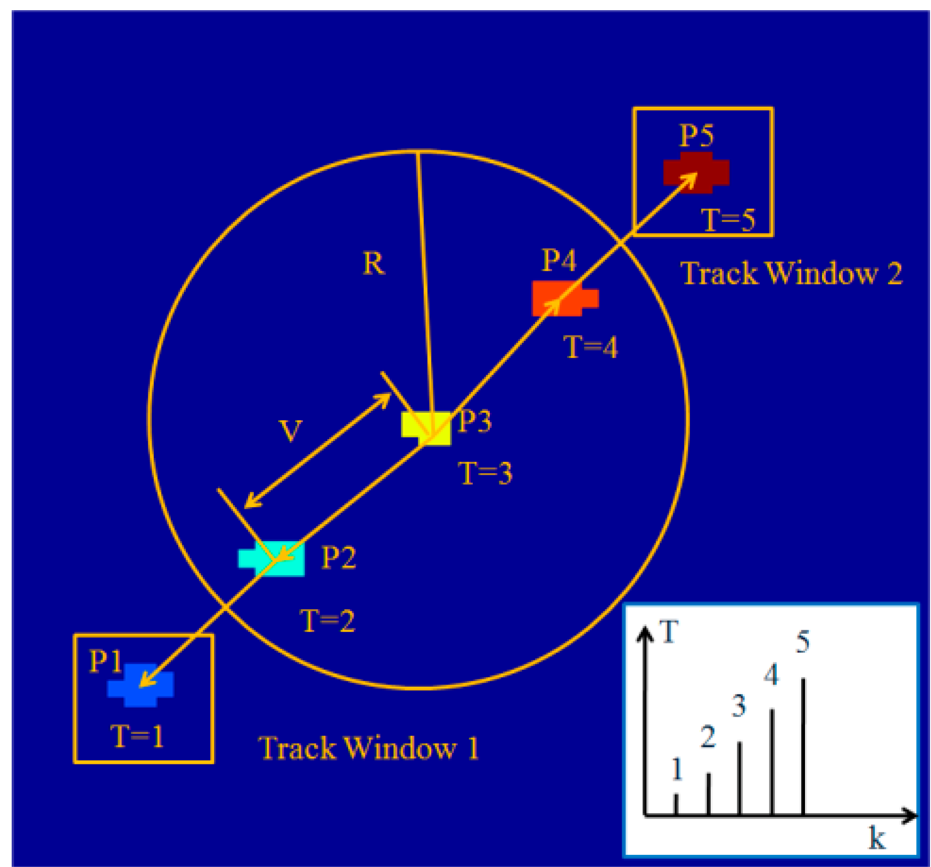 Applsci 12 03593 g009 550
