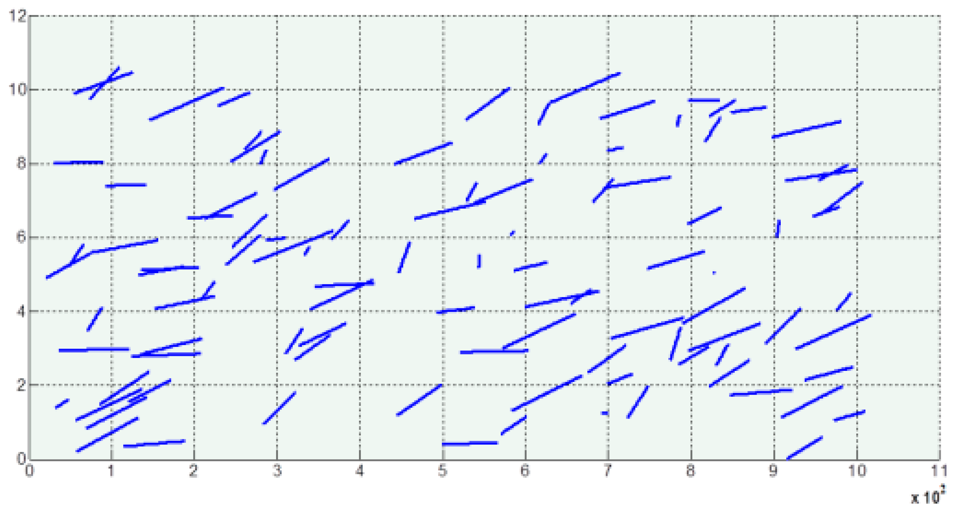 Applsci 12 03593 g010 550