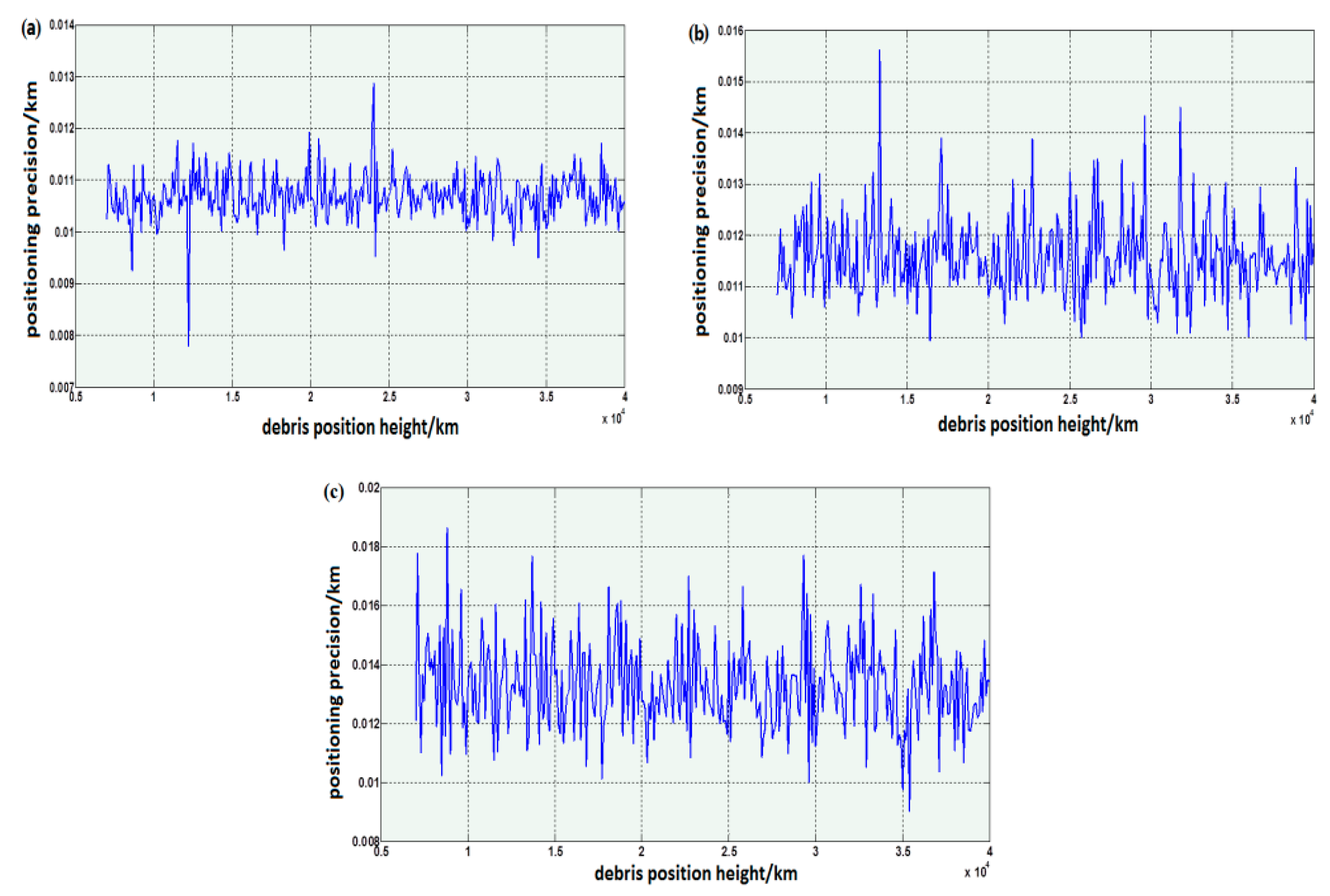 Applsci 12 03593 g013 550