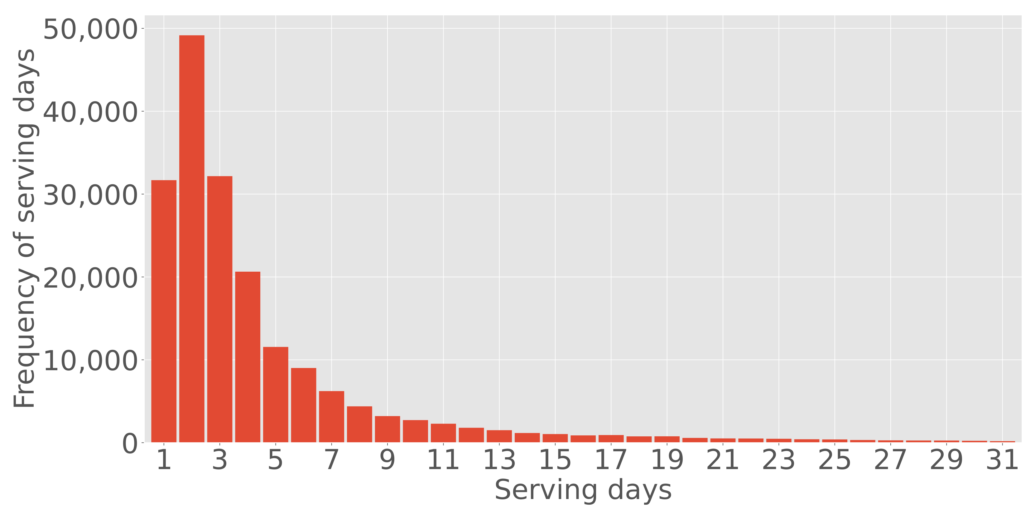 Applsci 12 03594 g001 550