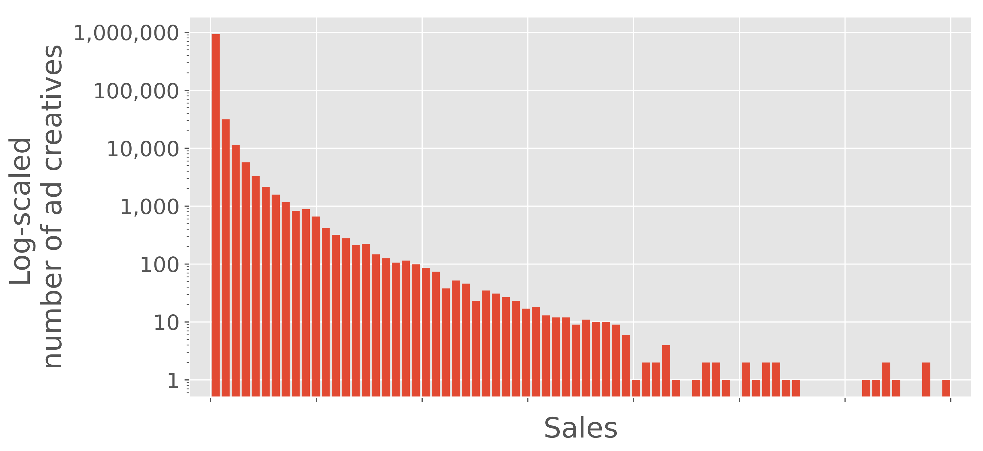 Applsci 12 03594 g002 550
