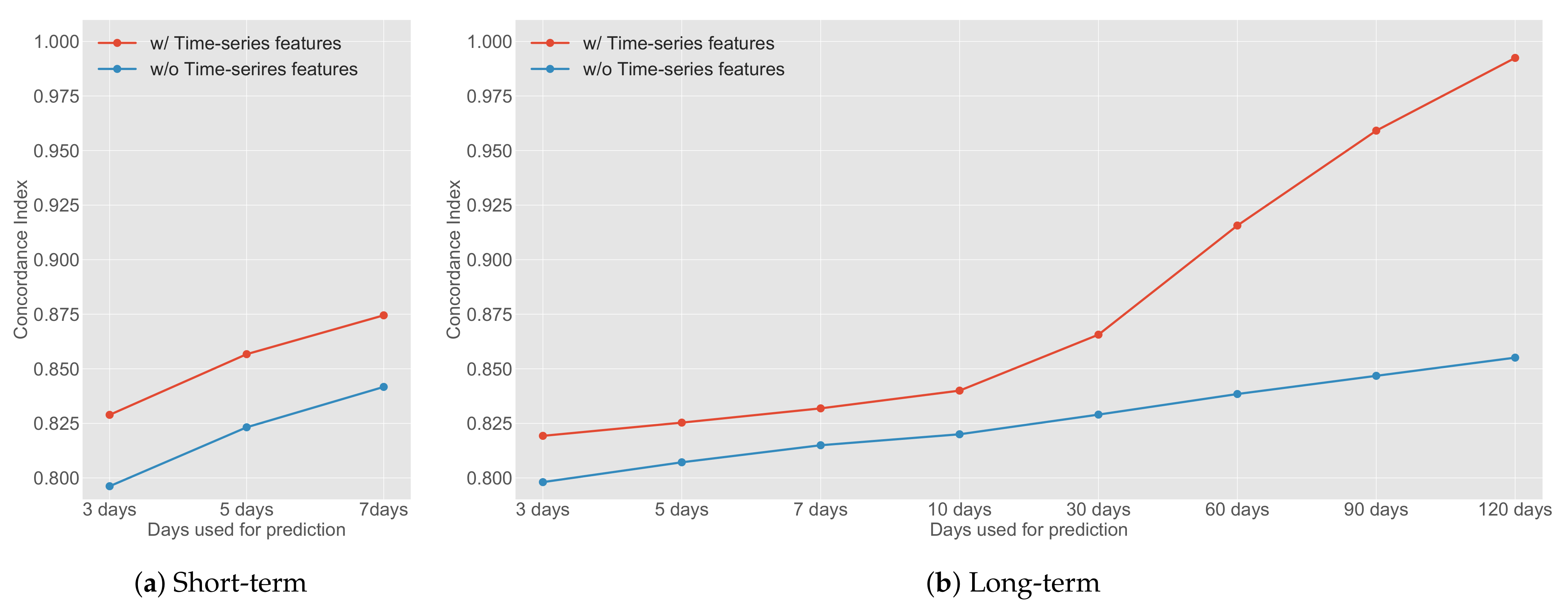 Applsci 12 03594 g0a1 550