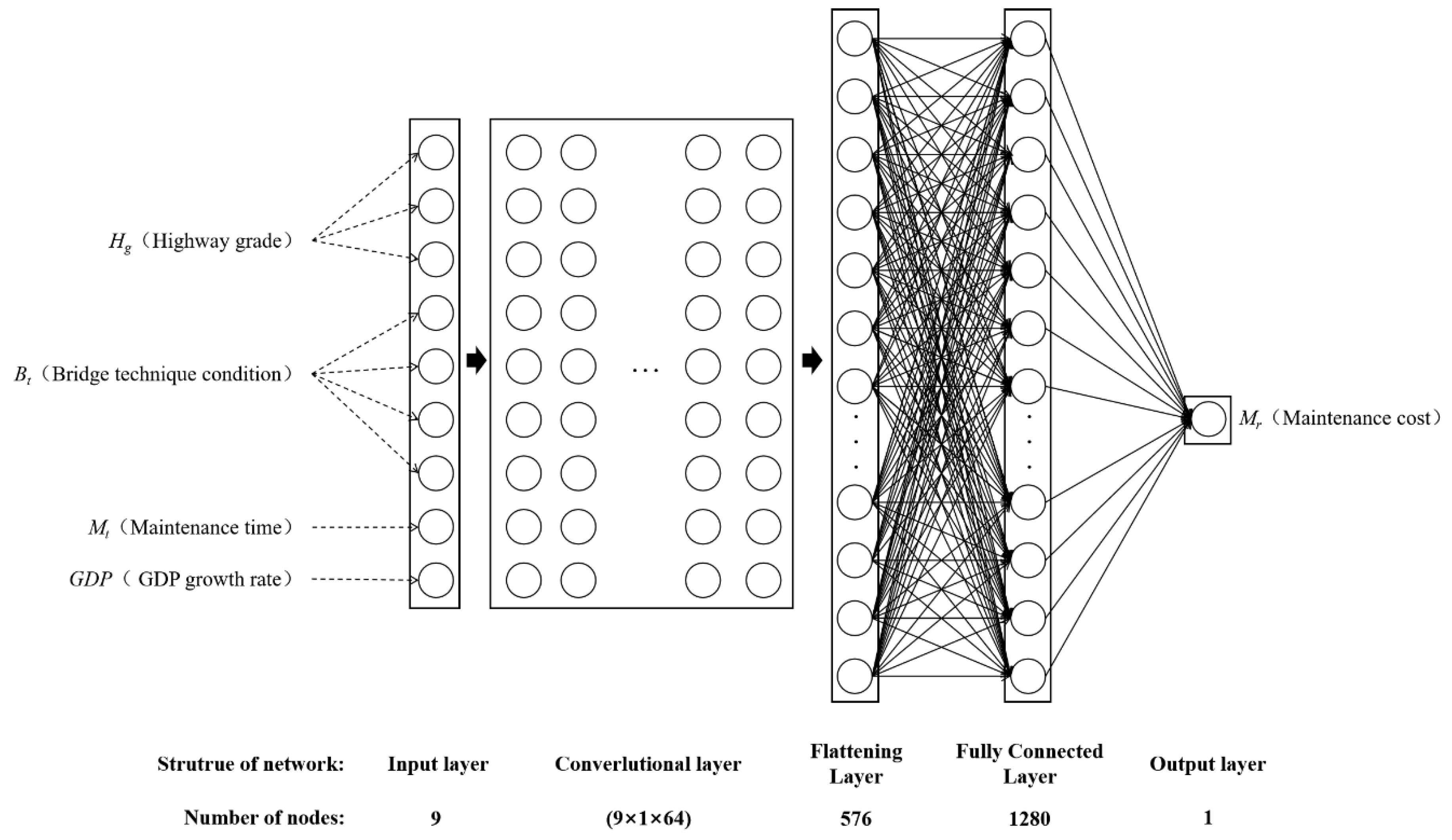 Applsci 12 03595 g012