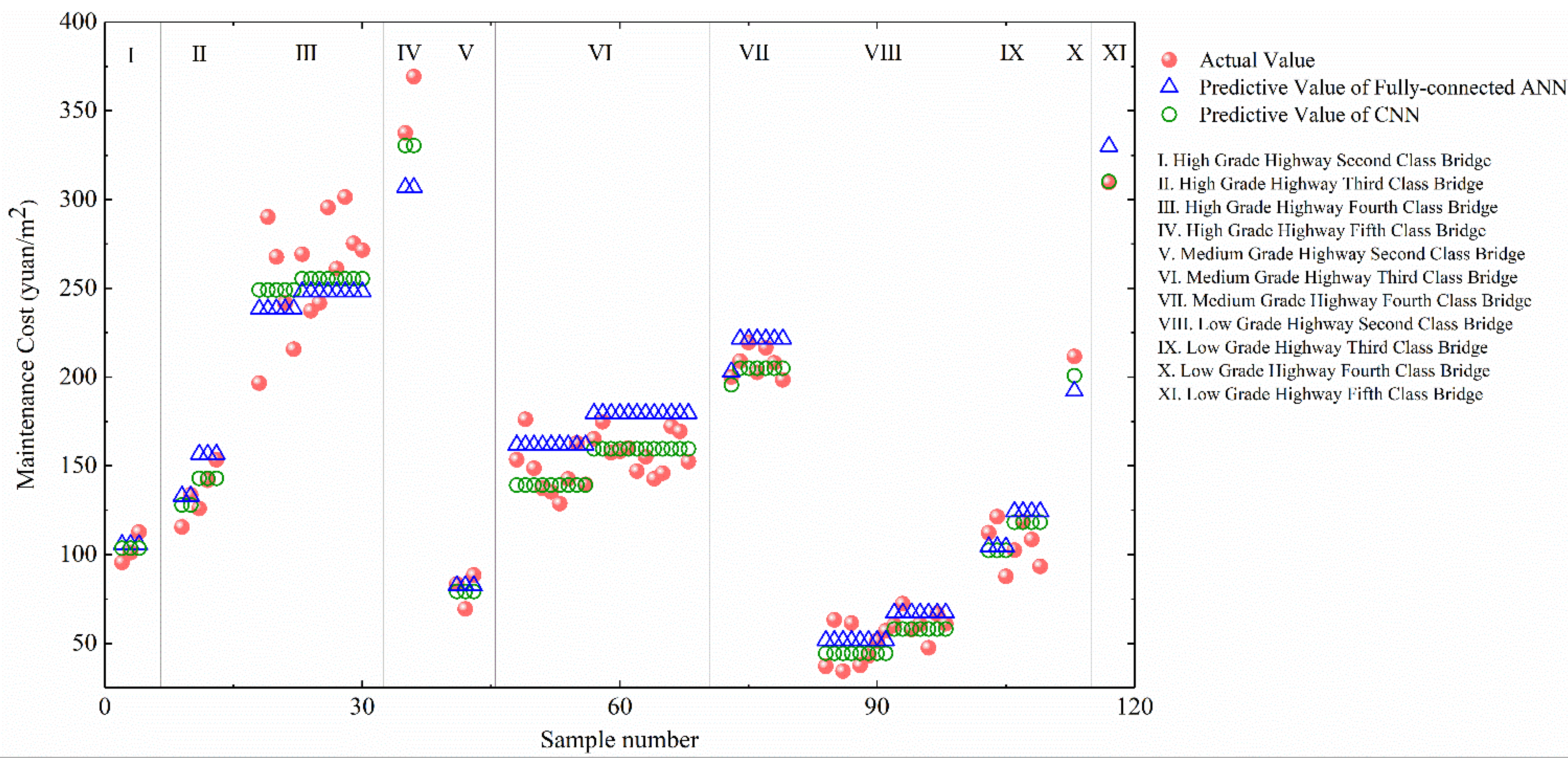 Applsci 12 03595 g013