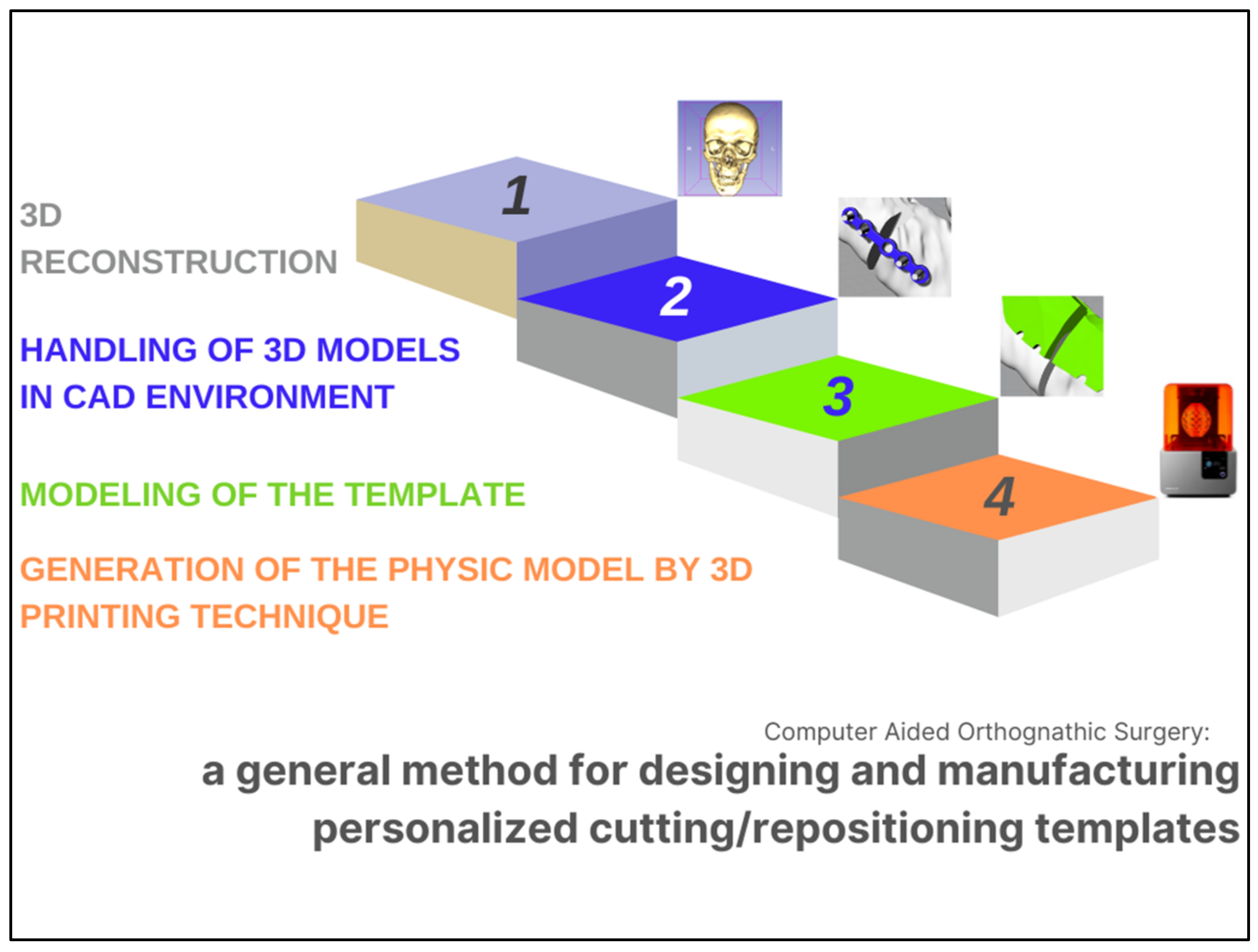 Applsci 12 03600 g004 550