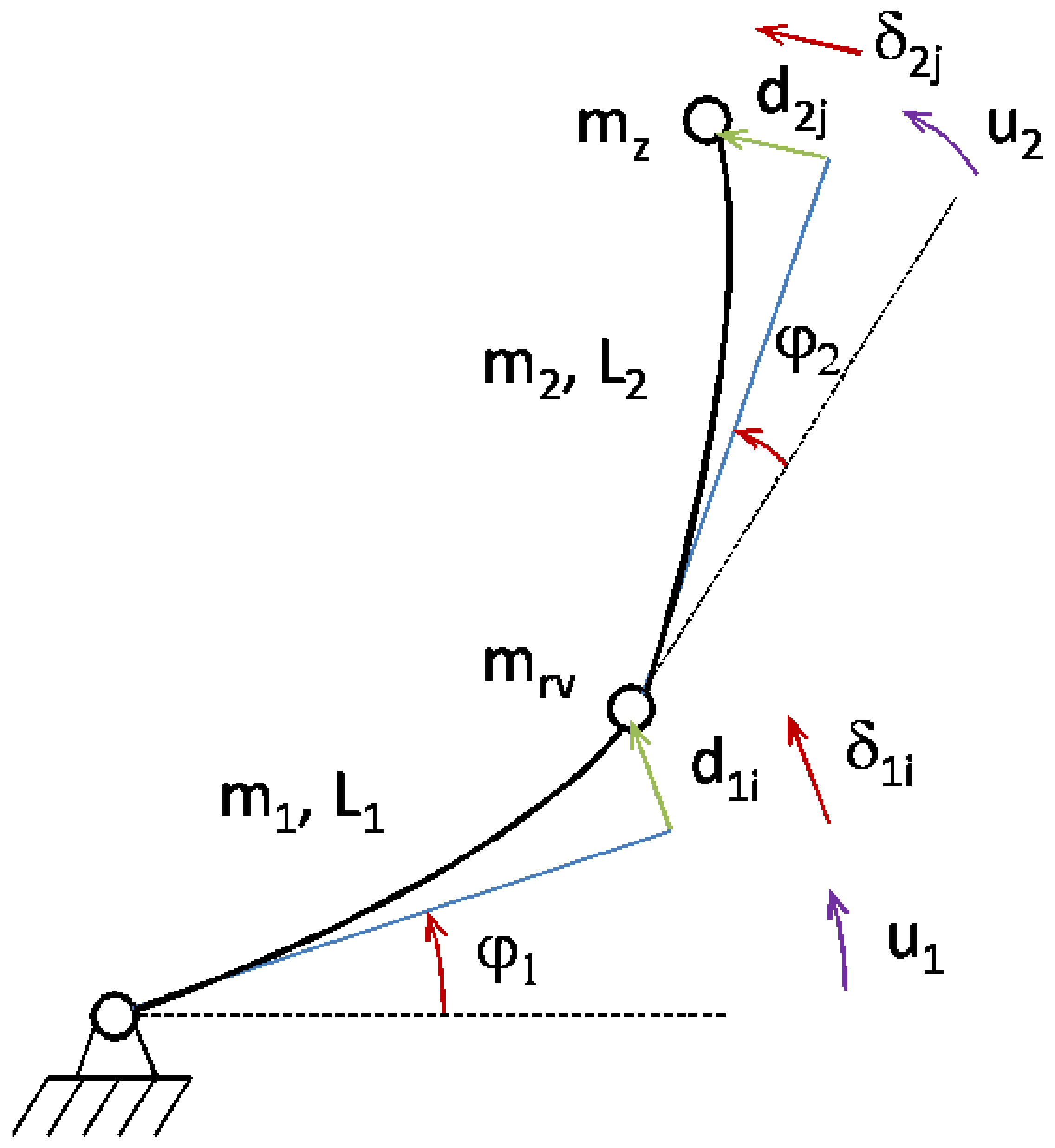 Applsci 12 03604 g001 550