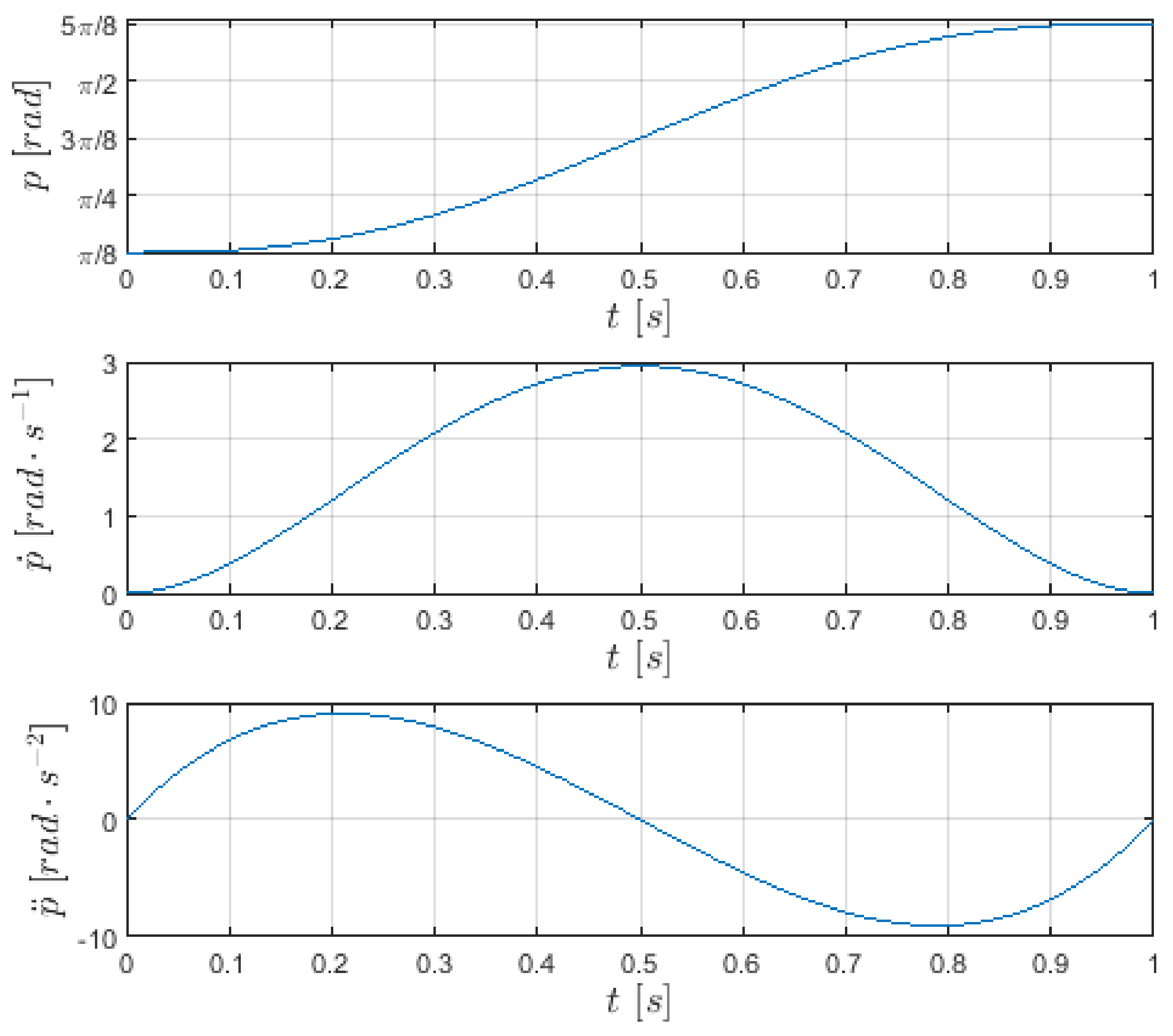 Applsci 12 03604 g003 550