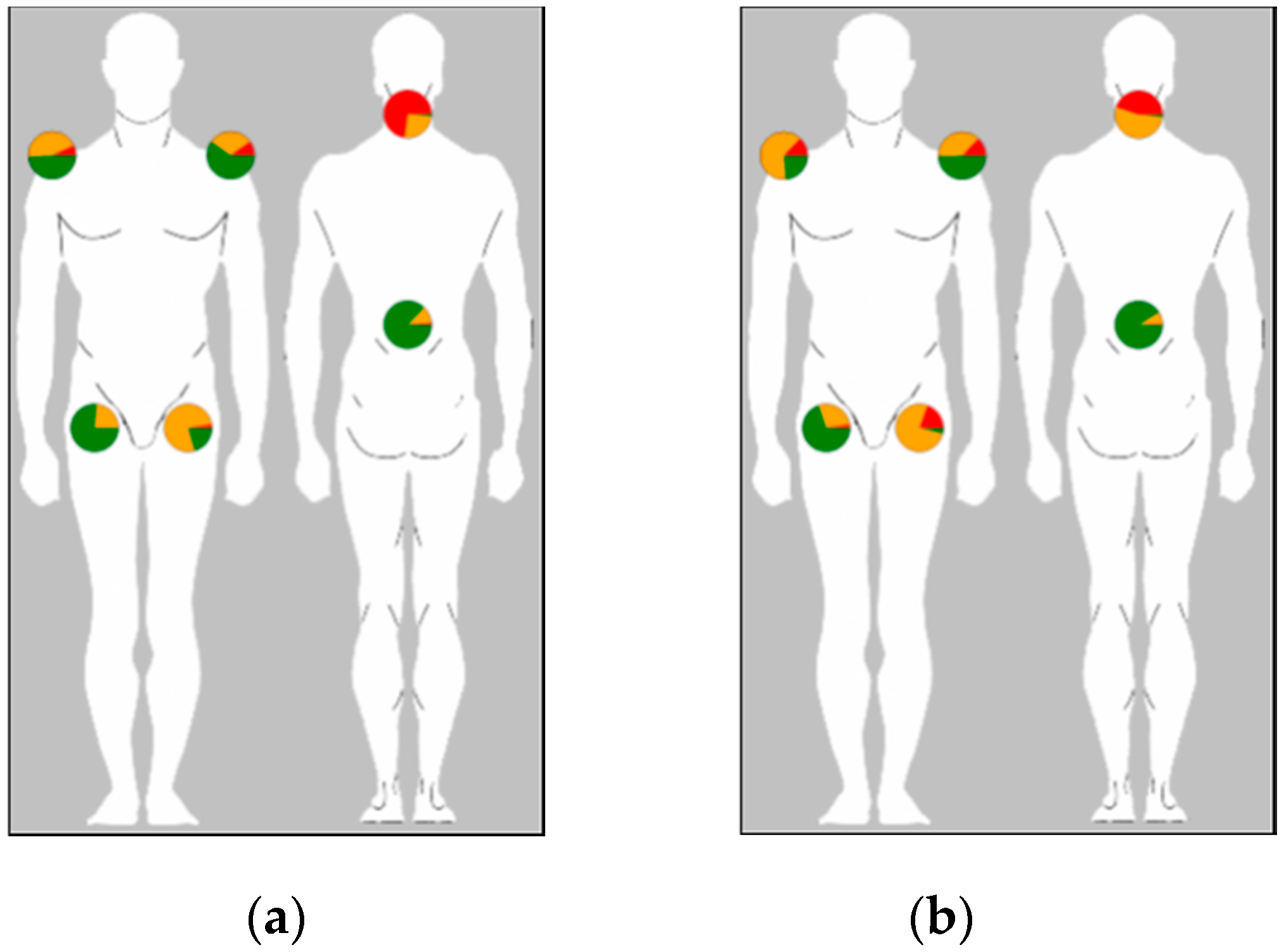 Applsci 12 03607 g003 550