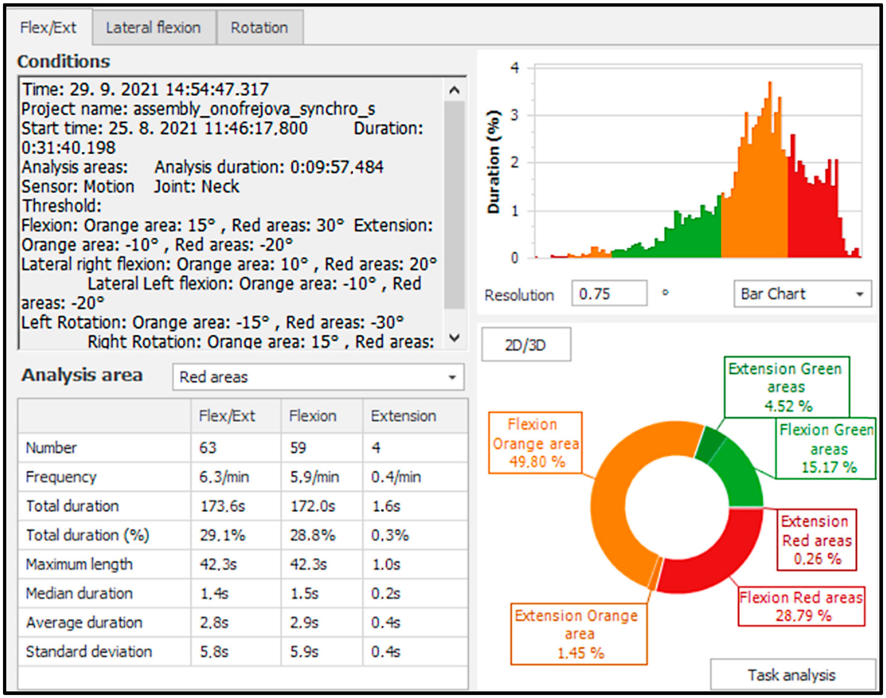 Applsci 12 03607 g004 550