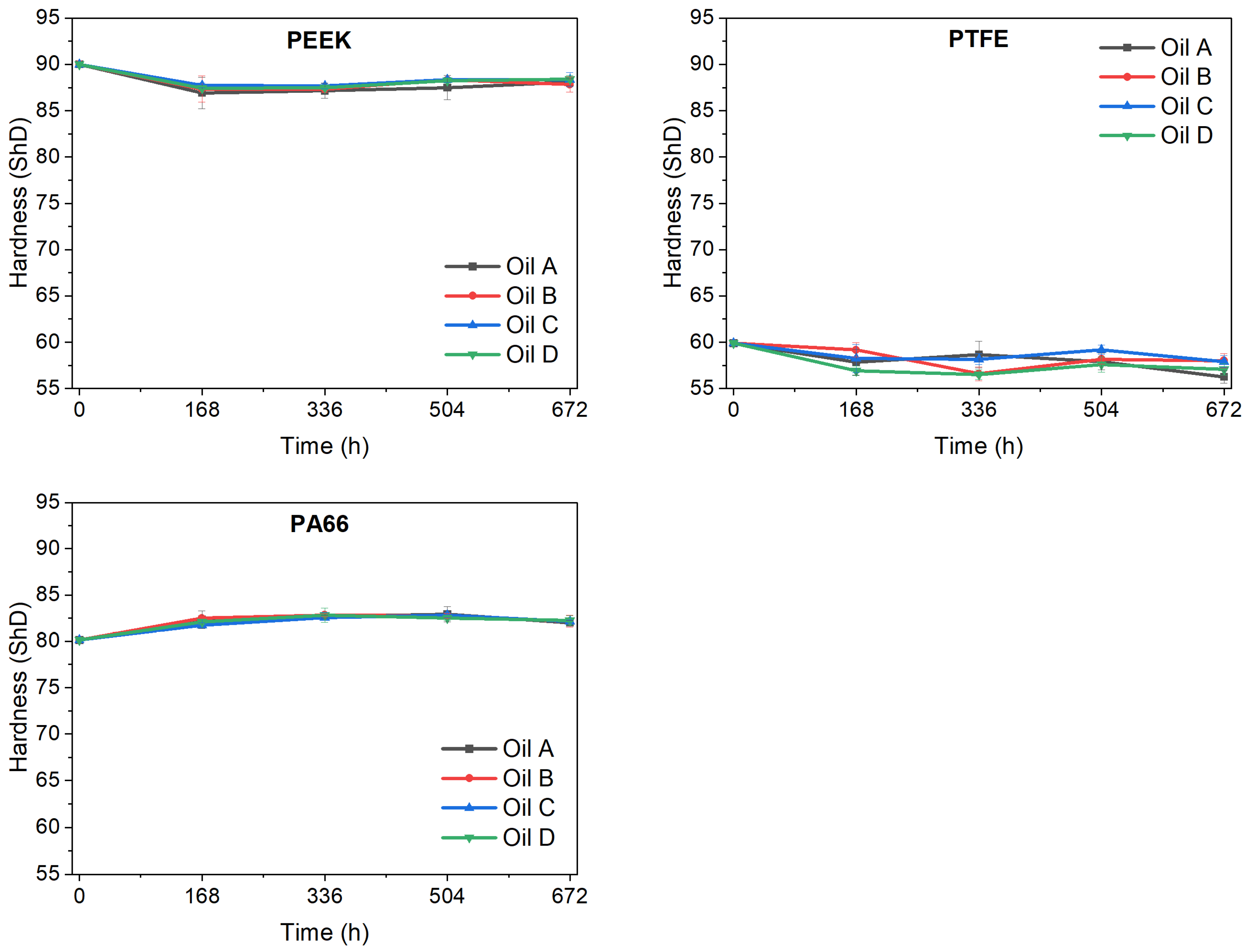 Applsci 12 03608 g002 550