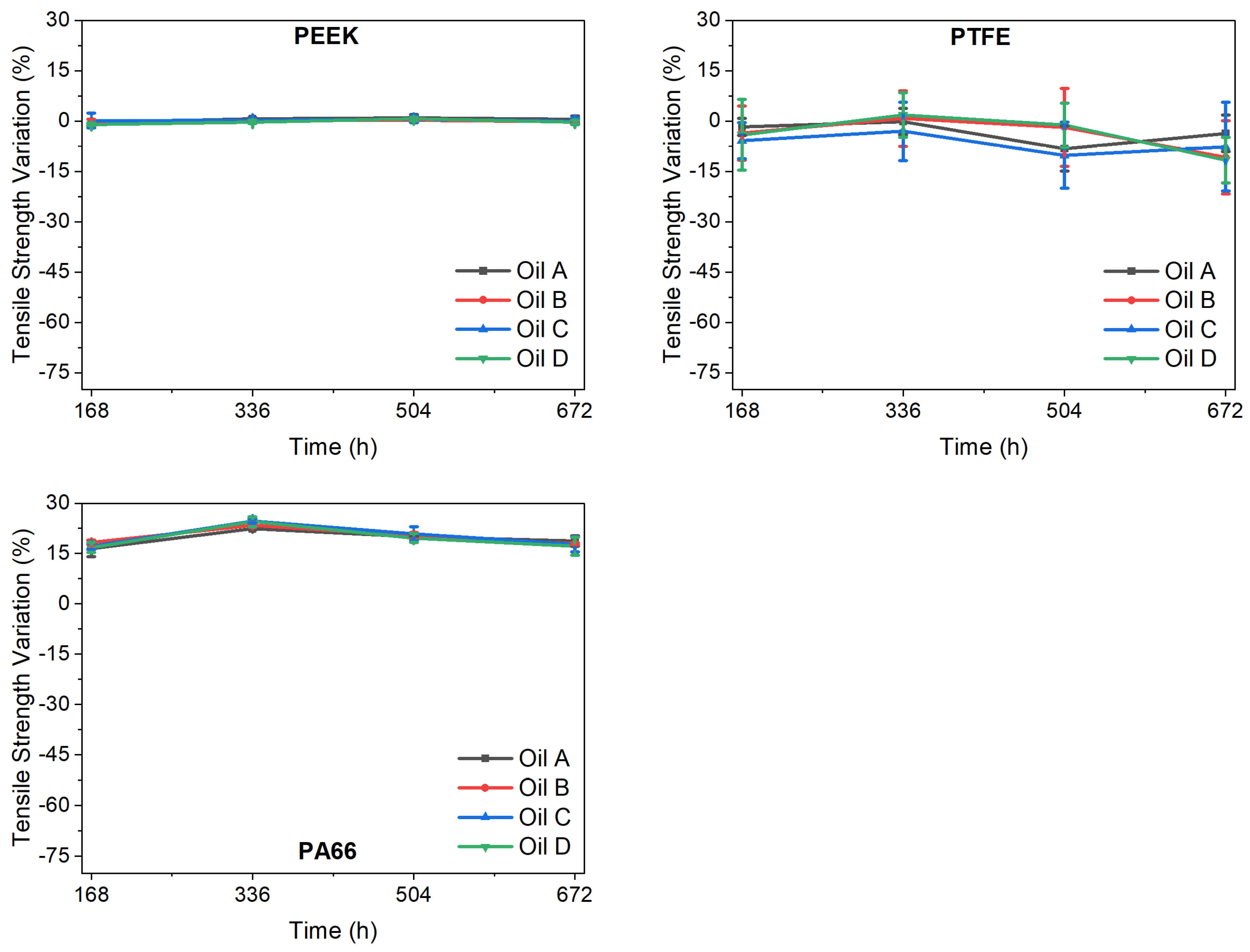 Applsci 12 03608 g003 550