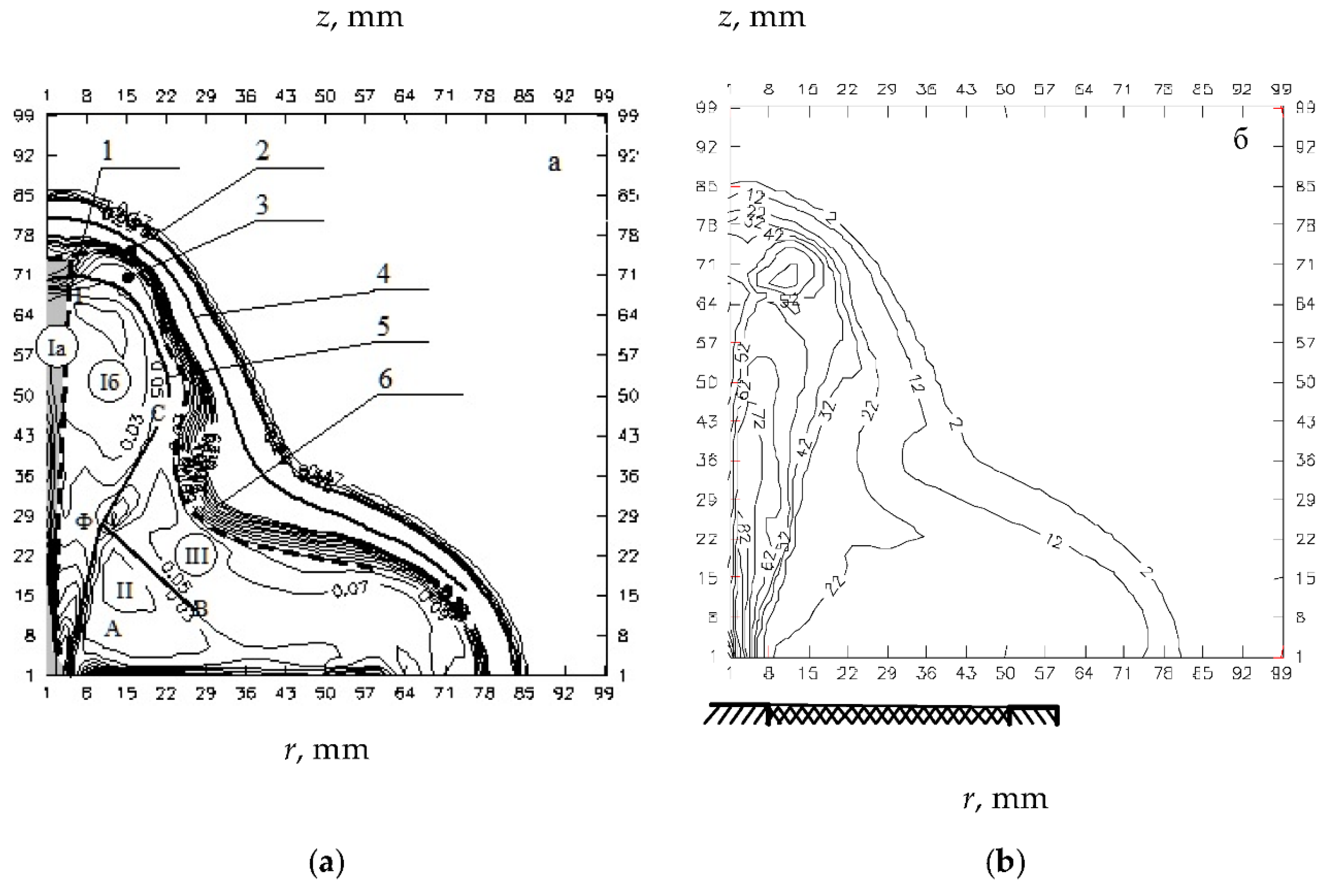 Applsci 12 03610 g002 550