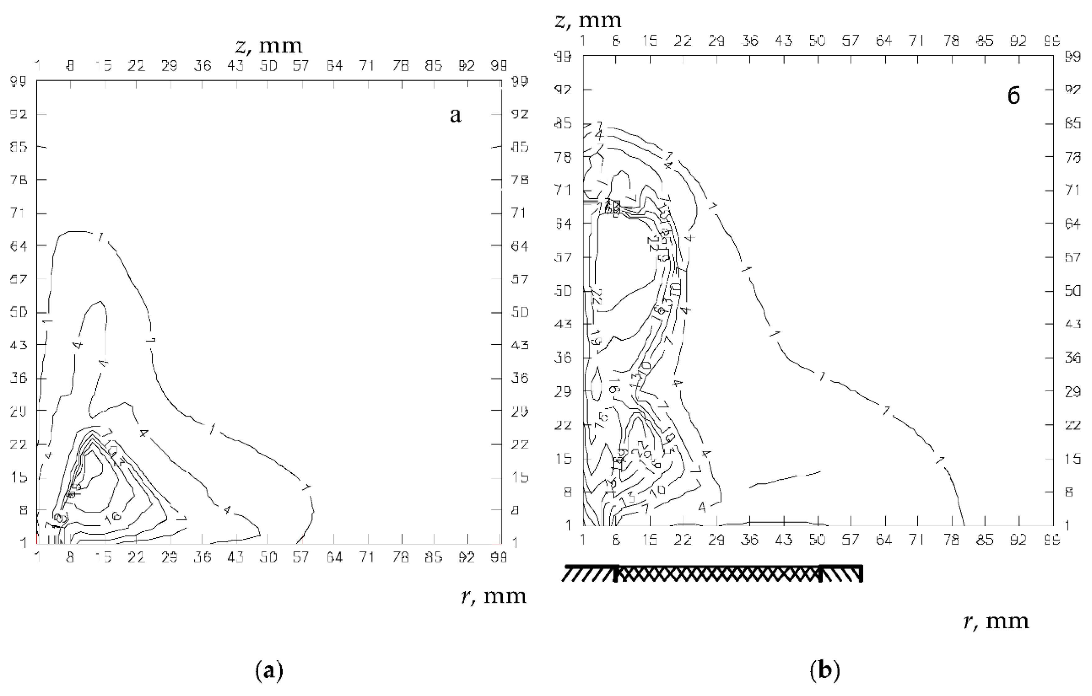 Applsci 12 03610 g003 550