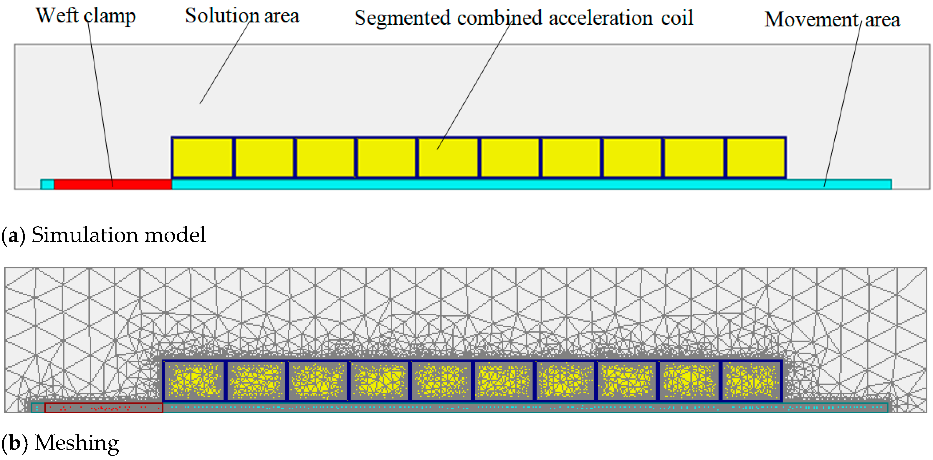 Applsci 12 03611 g009