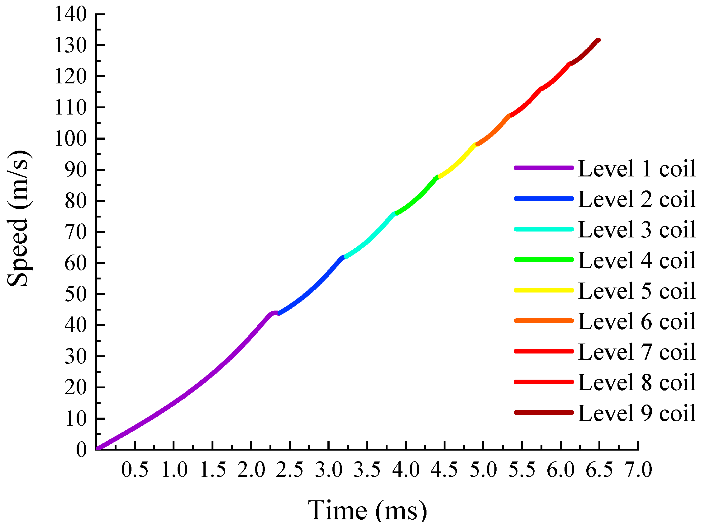 Applsci 12 03611 g011