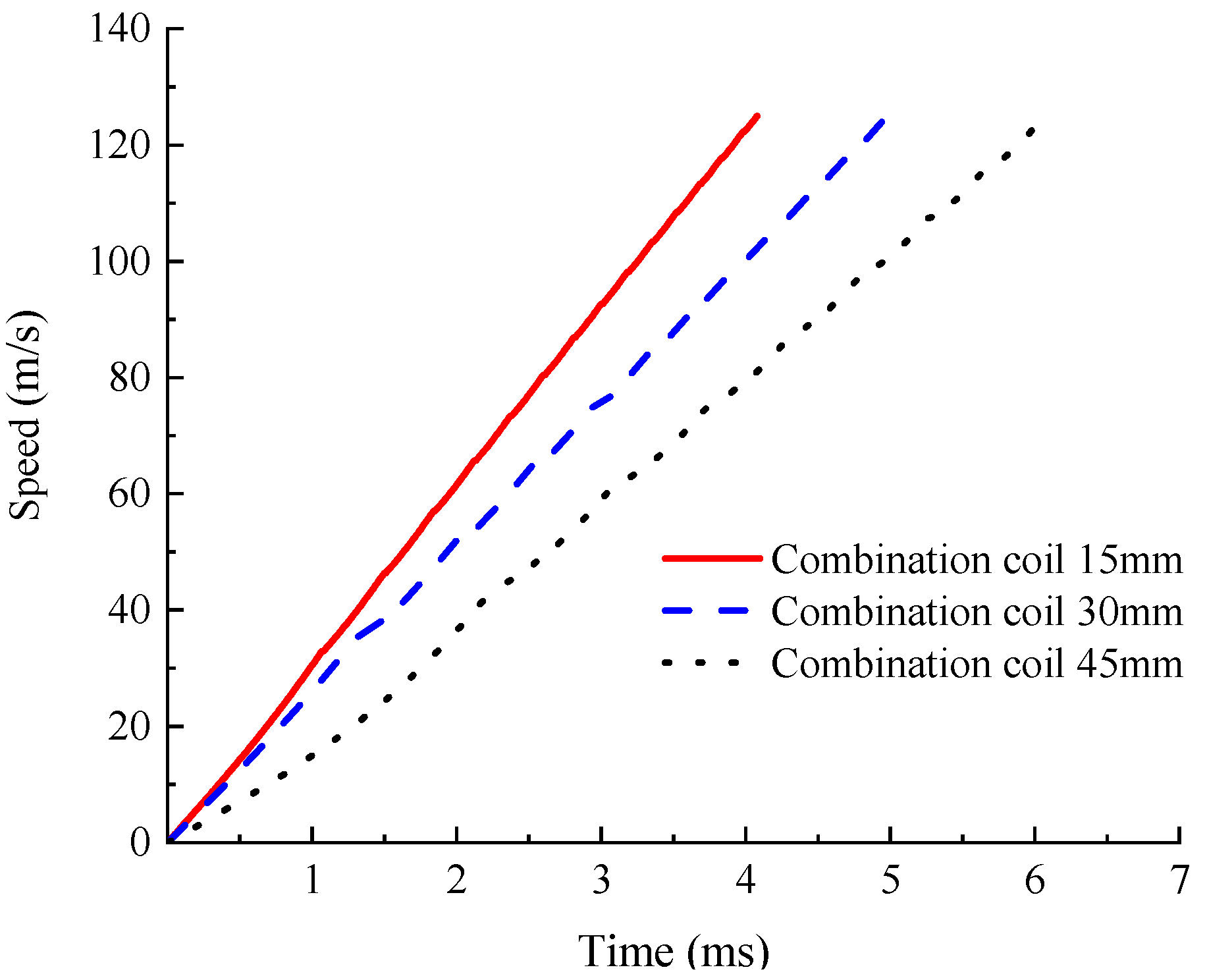 Applsci 12 03611 g016