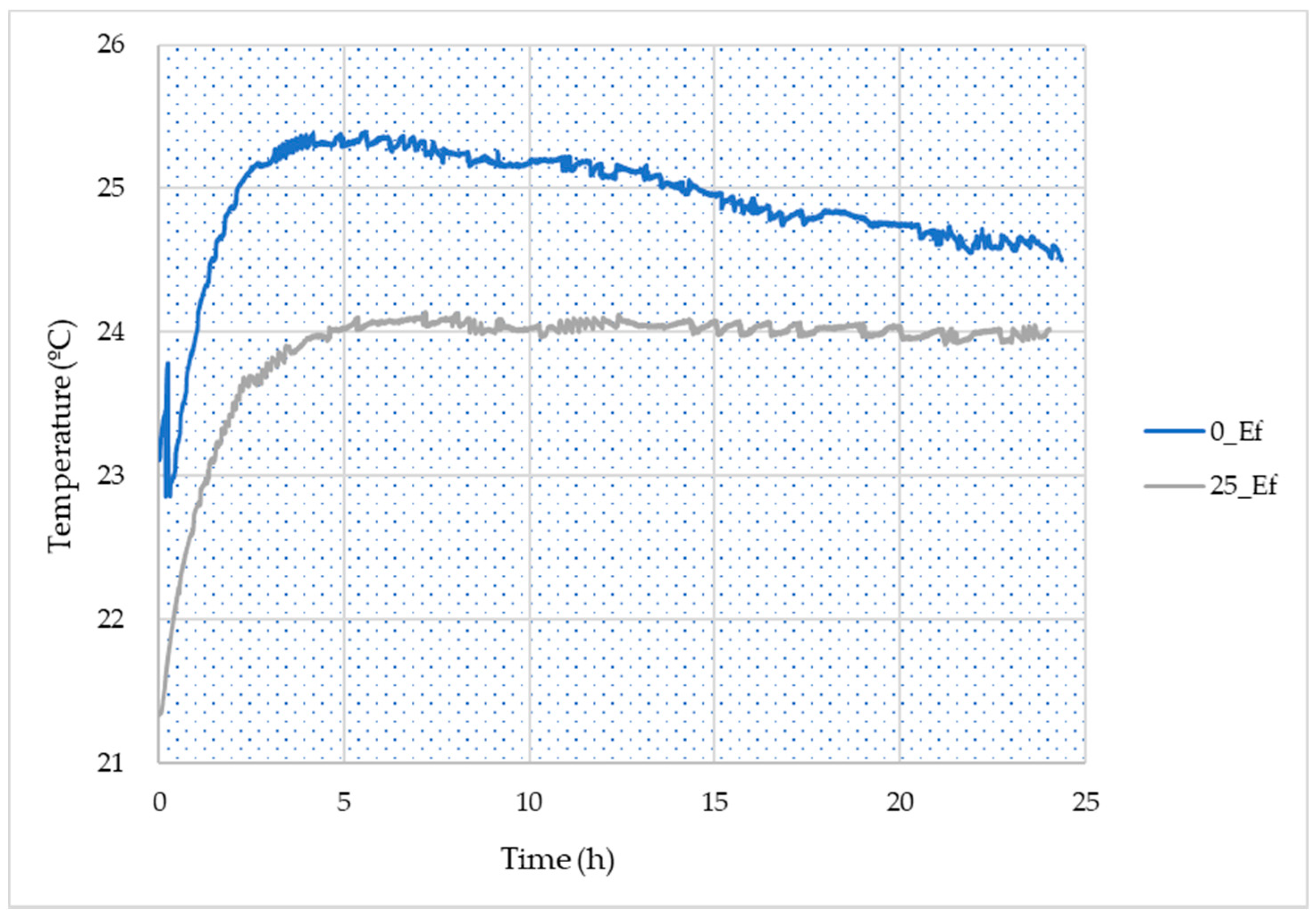 Applsci 12 03612 g005