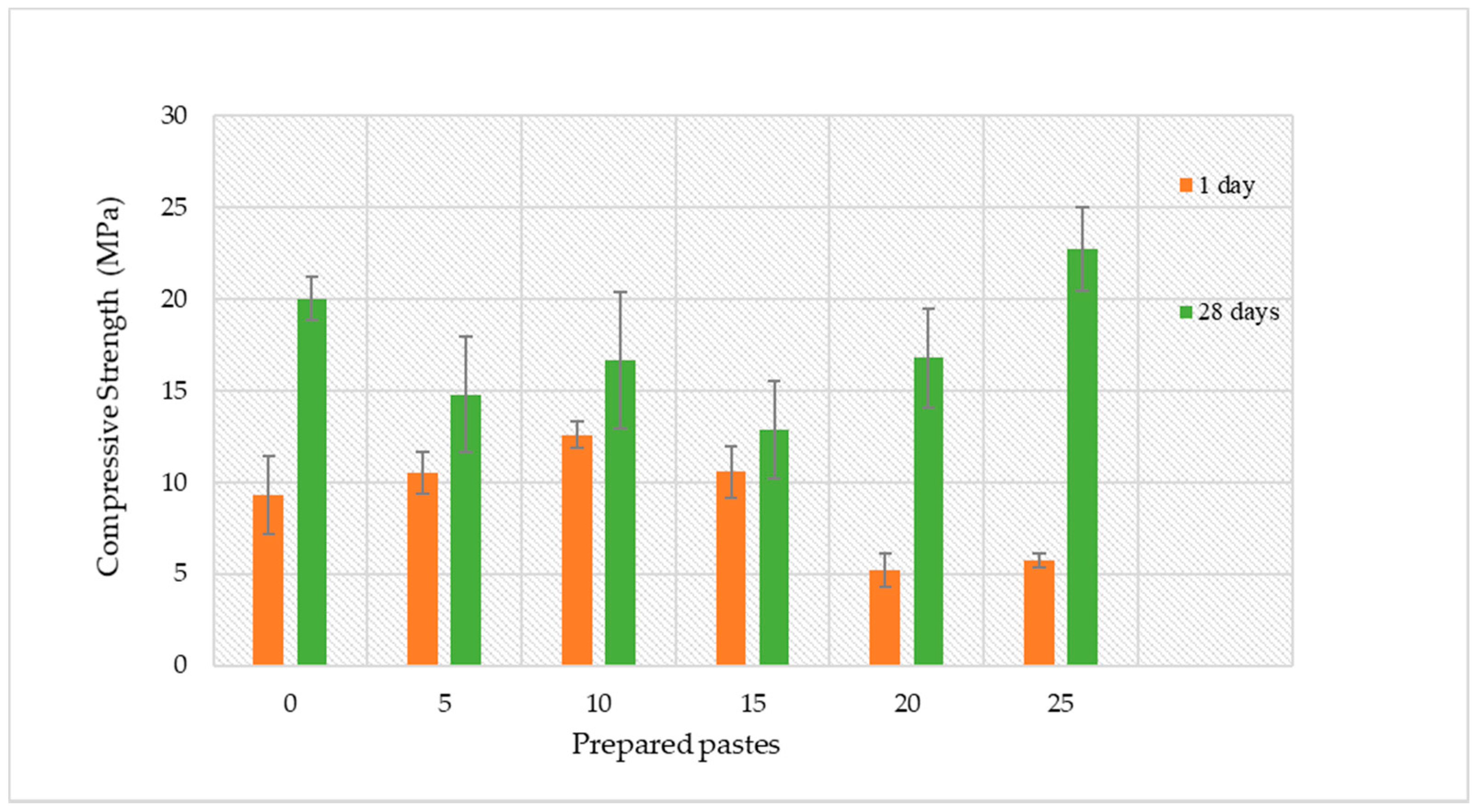 Applsci 12 03612 g006