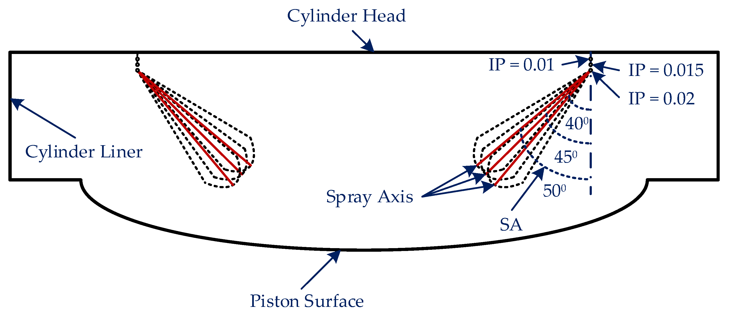 Applsci 12 03614 g003