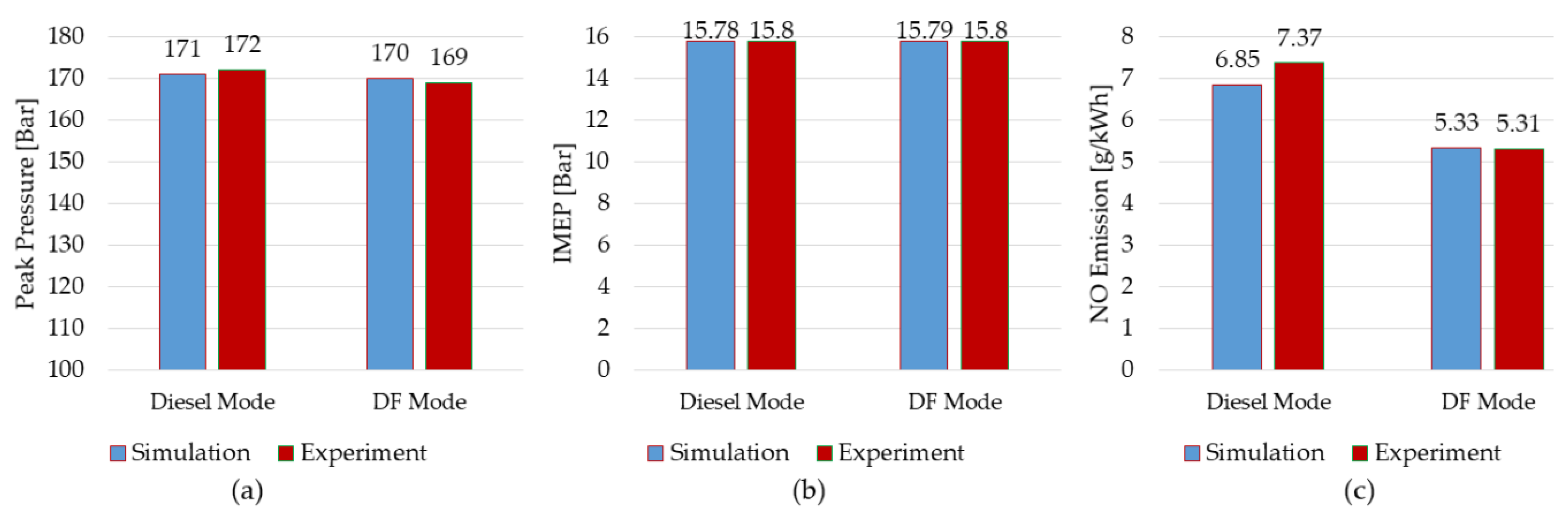 Applsci 12 03614 g006