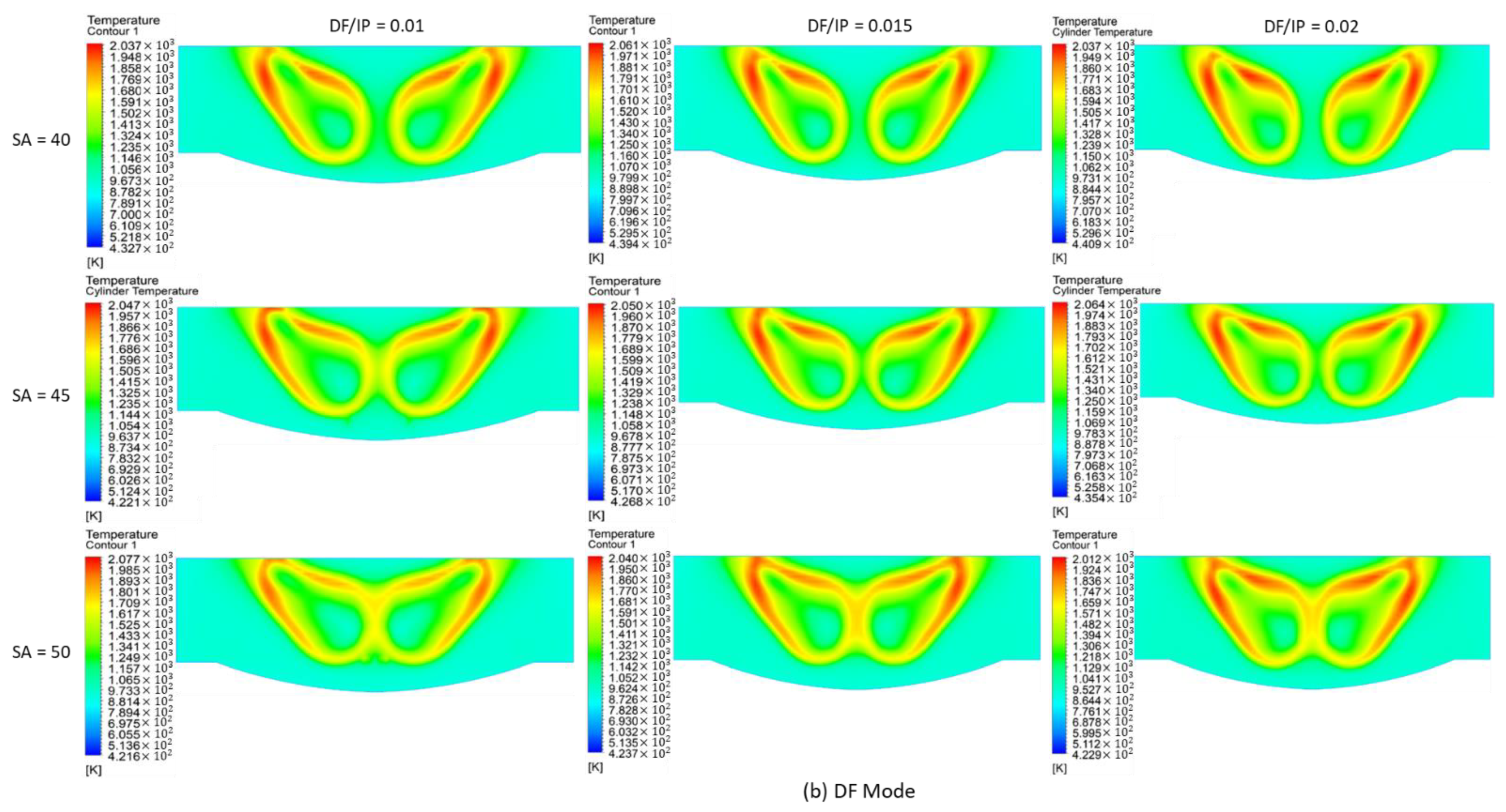 Applsci 12 03614 g011b