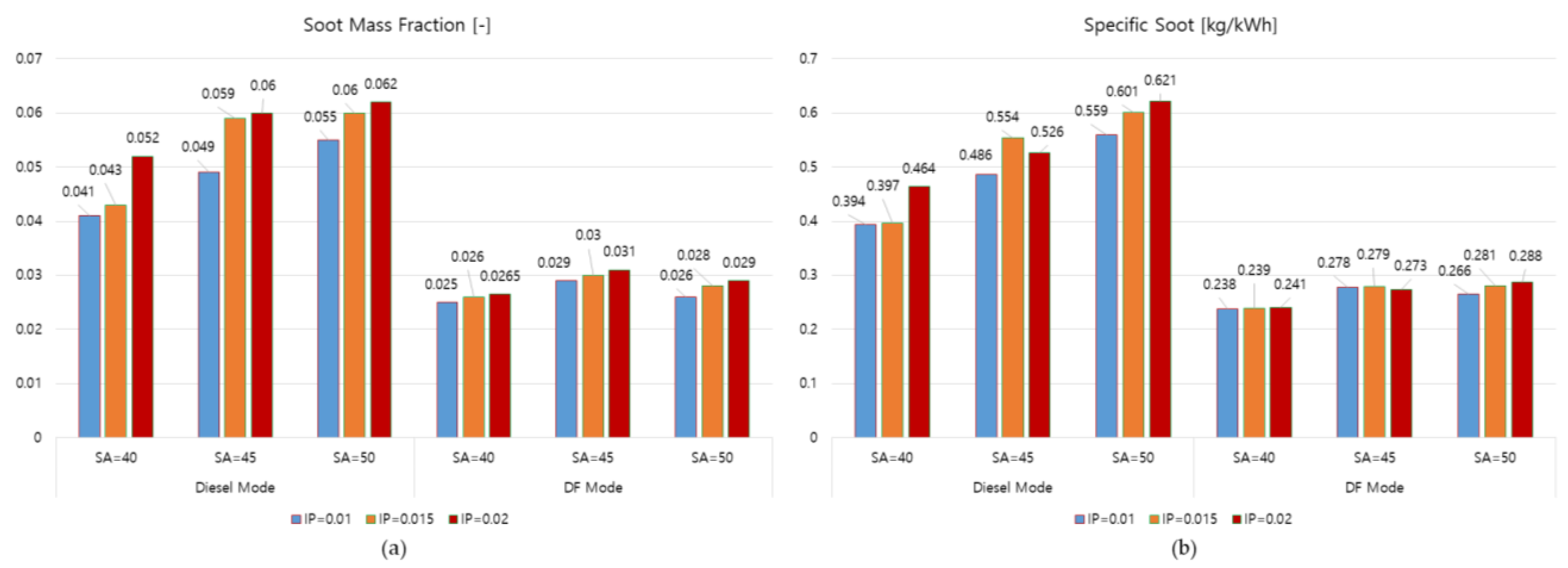 Applsci 12 03614 g015